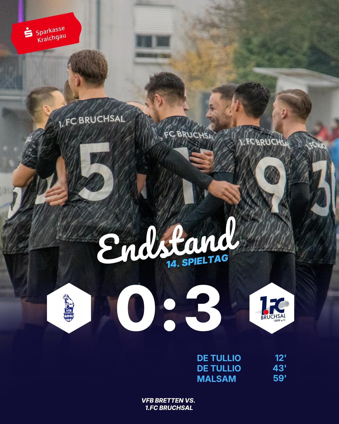 Klar dominant haben wir heute gegen den VtB Bretten mit drei Toren gewonnen und auch am 14. Spieltag hat Olli das Tor sauber gehalten 💪 Starke Leistung 🫡