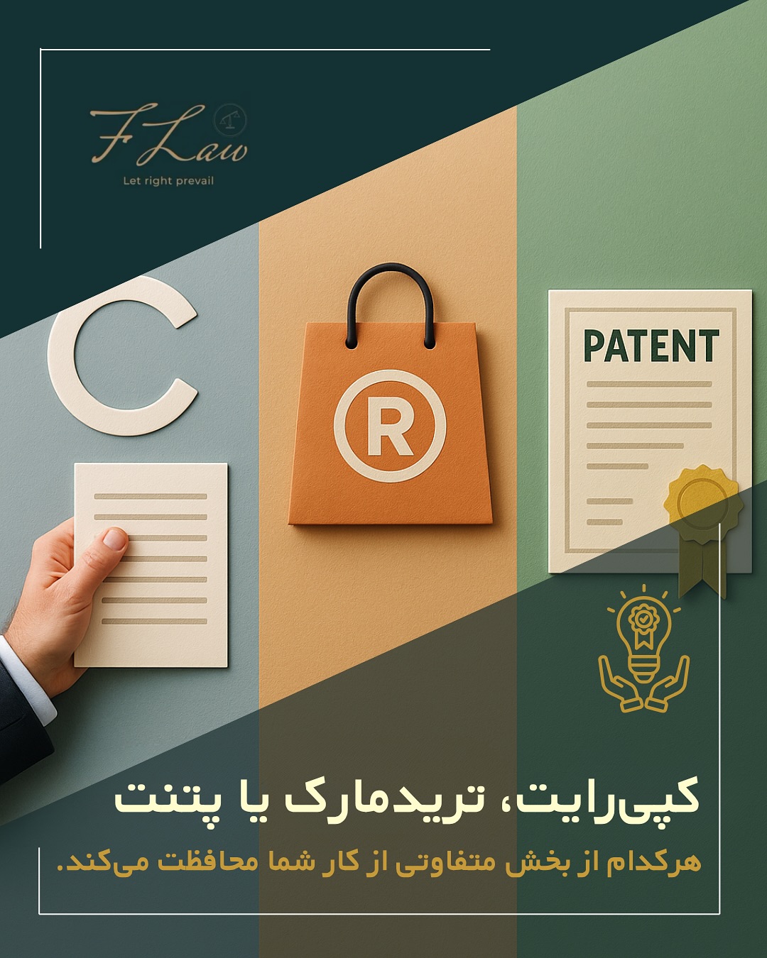  📌 تفاوت کپیرایت، تریدمارک و پتنت؛ سه ستون اصلی در حفاظت از داراییهای فکری
🔸 کپیرایت: از آثار خلاقانه شما مثل عکس، موسیقی یا متن محافظت میکند.
🔸 تریدمارک (علامت تجاری): از نام، لوگو یا برند شما در بازار دفاع میکند.
🔸 پتنت: از اختراعات و ایدههای فنی که حاصل نوآوری شما هستند حفاظت میکند.
شناخت تفاوت میان این سه، اولین گام برای حفاظت واقعی از کسبوکار، ایده و خلاقیت شماست.
اگر برند یا اثری دارید که برایتان ارزشمند است، ثبت و حفاظت از آن را به بعد موکول نکنید.
⚖️ دفتر حقوقی فرزان فلاحپور
ارائه خدمات تخصصی در حوزه مالکیت فکری و حقوق سرگرمی در کانادا
🔸 کلیه مطالب منتشرشده توسط دفتر حقوقی فرزان فلاحپور صرفاً با هدف اطلاعرسانی عمومی و افزایش آگاهی تهیه شدهاند و بههیچوجه جایگزین مشاوره حقوقی تخصصی نیستند.
‼️ مسئولیت هرگونه تصمیمگیری یا اقدام بر اساس این اطلاعات، صرفاً بر عهده مخاطب خواهد بود.
📩 جهت مشاوره تخصصی از طریق دایرکت یا واتساپ +16047712432 در ارتباط باشید.
#IPLaw #IntellectualProperty #Trademark #Copyright #Patent
#مالکیت_فکری #کپی_رایت #علامت_تجاری #پتنت #حقوق_مالکیت_فکری #وکیل_کانادا #FarzanFallahLaw