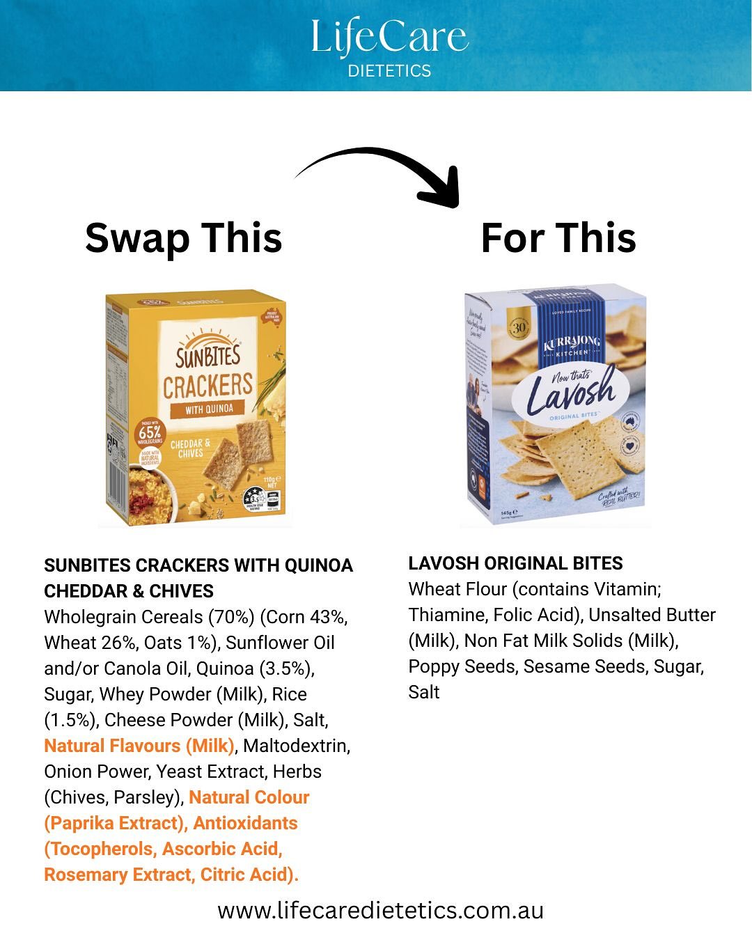 LET ME HELP YOU REDUCE FOOD ADDITIVES IN YOUR DIET. - Let's start with crackers.
Unfortunately, food additives are showing up in a lot of the foods we eat.
While I know completely eliminating them isn't always possible, there are ways you can reduce them.
Over the coming weeks, l'll be sharing practical tips and alternatives to help you make cleaner, simpler choices without compromising on taste.
Follow along to discover how small changes can make a big difference!
Is my page helpful? Don't forget to share it with friends and family so we can help each other :-)