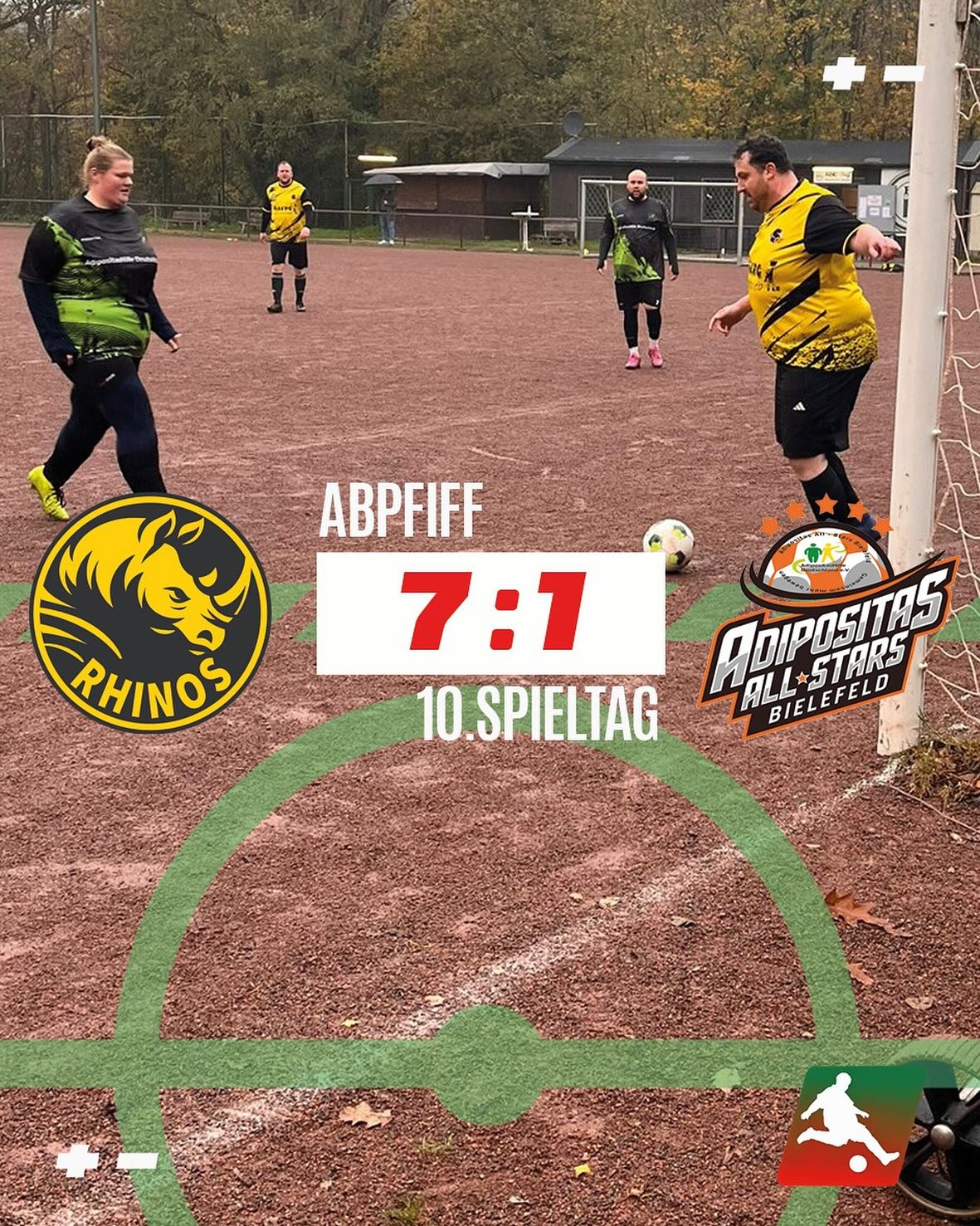 Abpfiff in Essen!
•
Sonntag früher morgen! 9 Uhr! Die @adipositasallstars waren zu Gast in Essen und gingen mit 0:1 in Führung und gingen auch so in die Halbzeit. Die @rhinos_ruettenscheid drehten allerdings in Hälfte 2 auf und drehten wie in Geldern das Spiel und siegten am Ende verdient 7:1 und bleiben damit an den pandas dran.
