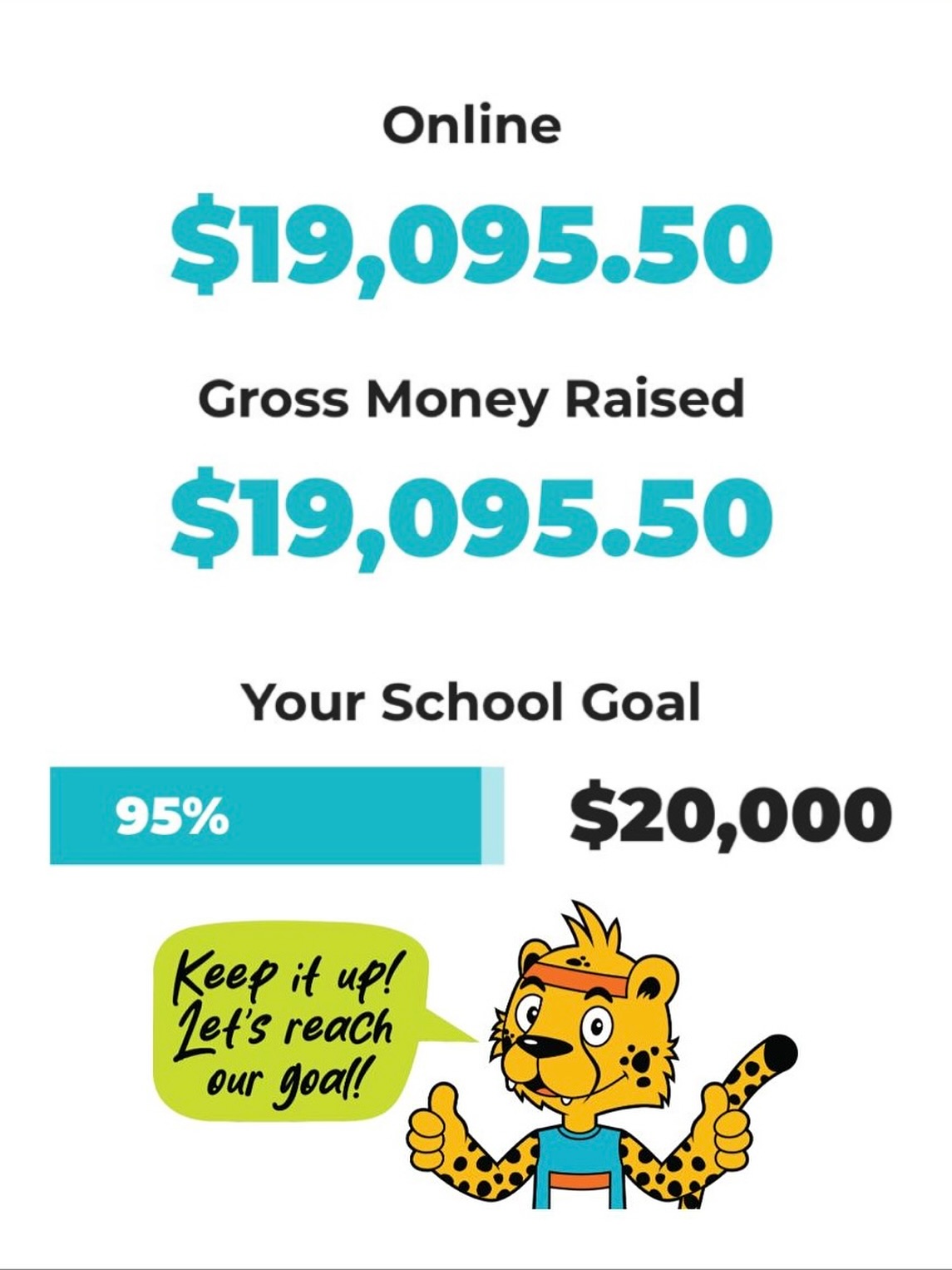 95% - we are soooooooo close to smashing our $20k target!!!!
4 days to go- Let’s all give it one final nudge! 💪
Go Team Holy Name, we got this!!!! 🏆 🥇