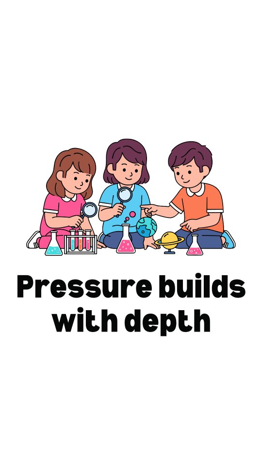 Did you know? 🤔 The deeper you go underwater, the greater the pressure! 🌊
That’s because the weight of the liquid above increases, pushing down with more force on each layer below. 💪💦
Our Grade 8 students explored this exciting concept of Atmospheric Pressure on Liquids today! 🧪✨ #ParamjyotiPride #creatingleaders #besticseschool #bestschools #Paramjyoti