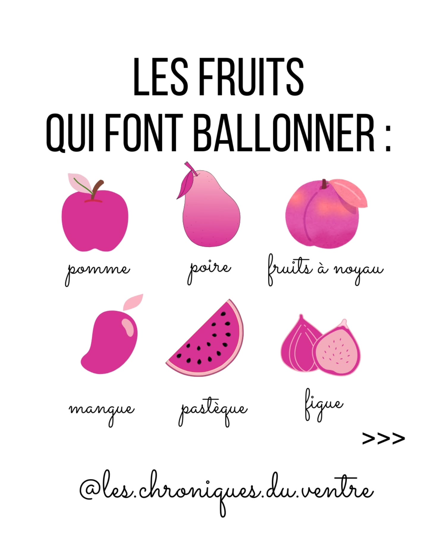 Après les légumes, c'est au tour des fruits 🍎🍐🥭🍉
Et comme les légumes, c'est pas en illimité non plus !
⏩ Pourquoi ?
Les fruits sont moins fibreux que les légumes mais ils sont aussi plus riches en sucre, le fructose et le glucose.
🧐 Au passage :
Non le fructose c'est pas mieux que le glucose. Le fructose est métabolisé seulement par le foie donc j'ai même envie de dire que c'est pire que le glucose... Mais c'est pas le sujet ici 😅
➡️ Revenons aux Ballonnements...
Pourquoi ça ballonne les fruits?
Rooo j'ai une autre idée reçue à dégommer... Je viens d'y penser, mais avant j'explique pourquoi ça ballonné avant.
Déjà, c'est pas tous les fruits mais ceux qui ont un excès de fructose par rapport au glucose qu'ils contiennent.
🍎🍐🥭🍉 C'est ceux que j'ai mis en illustration sur le post.
🔦 C'est ce déséquilibre qui pose soucis car le fructose est malabsorbé du coup (histoire de transporteur encore). C'est donc un Fodmaps, un aliment fermenticible. Je ne reviens pas sur le mécanisme, je l'ai expliqué avec les légumes (comme ça vous irez le lire et le liker... Merci 😁). Certains fruits ont un autre Fodmaps : le sorbitol, un suce alcool qui fermente également... La pomme et la poire ont les deux Fodmaps, c'est pour ça que beaucoup de personnes de les supportent pas.
Non, je n'ai pas oublié 😜
Idée reçue : "il ne faut pas manger de fruits à la fin du repas ça fermente dans l'esromac"
➡️ Comment ça peut fermenter dans l'estomac, c'est l'endroit le plus acide de la planète, personne n'arrive à vivre dedans et pour fermenter faut des bactéries (la seule c'est l'helicobacter Pylori et ca annonce oarfois quelques soucis gastriques...).
ballonnements #ballonnement #ballonner #fruitsquifontballonner #alimentation #troublesdigestifs #transit #nutrition #dietetique #malauventre #douleursventre #microbiote #intestin #douleursventre #douleursintestinales #digestion #dietetique #nutritionfodmaps
——————————————————
Céline Bernard
🙋♀️Nutritionniste-Diététicienne diplômée
Micronutritionniste, approche fonctionnelle
🦠Spécialisée en troubles digestifs
RDV sur ➡️ Chroniquesduventre.fr.