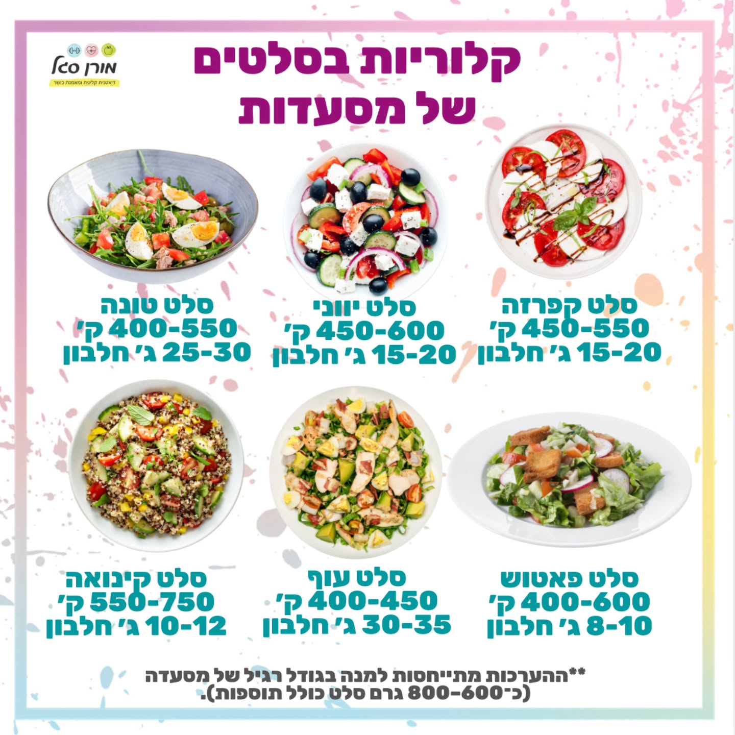 🥦🥬🥒🍅🥝🥕
#סלט #אכילהבחוץ #תז