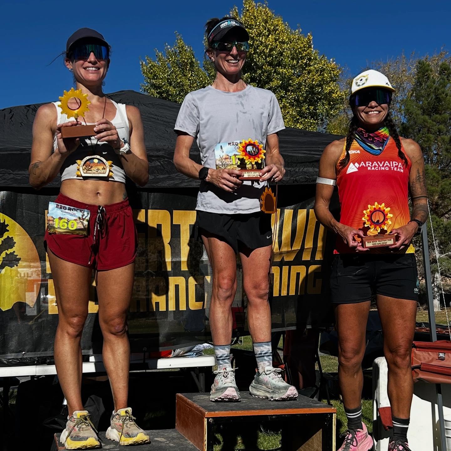 Results are up! #rrc100k
