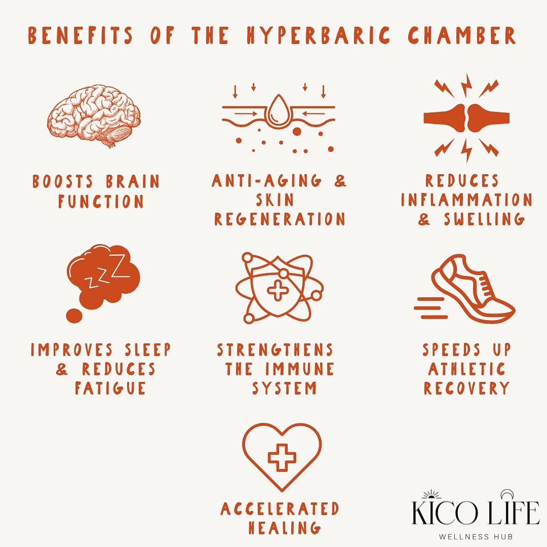 60 minutes. One chamber. Endless benefits. 🌬️
Swipe to see what happens inside your body during a hyperbaric chamber session ➡️