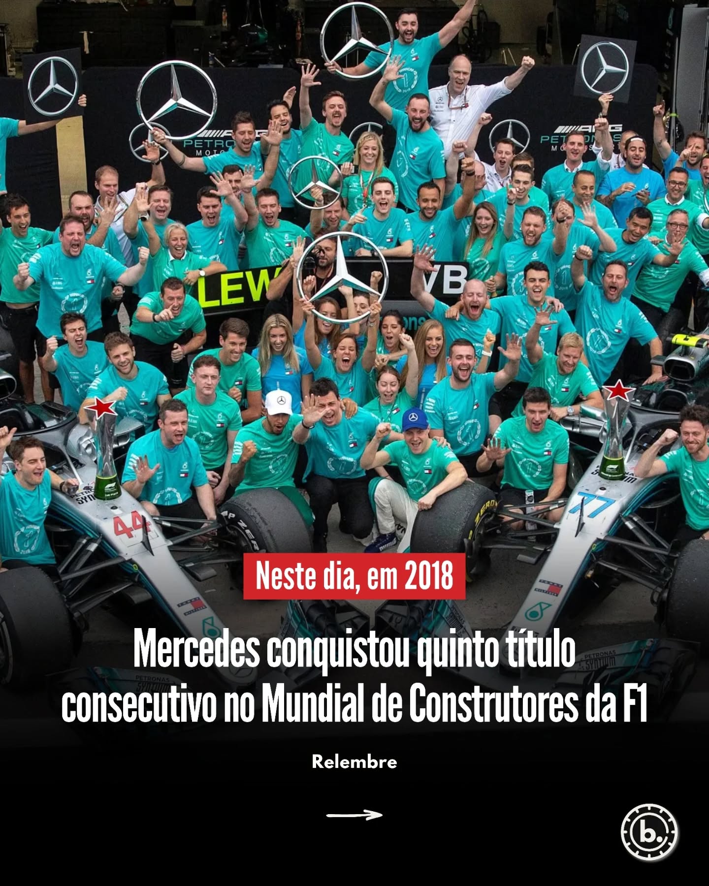 Há 7 anos, a Mercedes conquistou seu quinto título na Fórmula 1! 🏆
A vitória veio aqui no Brasil, no Autódromo de Interlagos. Na ocasião, Lewis Hamilton venceu a corrida e Valtteri Bottas terminou a prova em quinto. 🏎
Depois disso, a equipe alemã conquistou mais 3 títulos, em 2019, 2020 e 2021. E aí, lembrava dessa? 🏁
Para mais informações sobre o automobilismo, acompanhe o @boxboxboletim 😉
#f1 #formula1 #automobilismo #corrida #f1brasil #f1saopaulo #hamilton #lewishamilton #bottas #valtteribottas #explorar #interlagos #autodromodeinterlagos