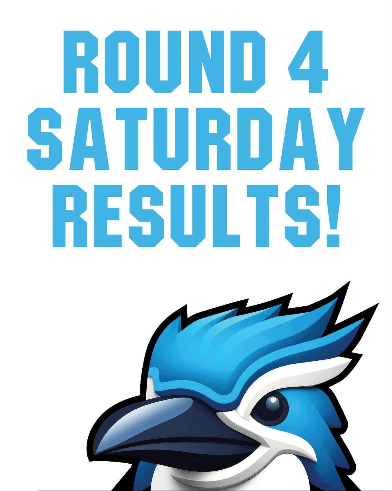 π’ KOOKABURRA ACTION! SATURDAY ROUND 4 RESULTS HERE! π’
U11 Blue
Made the trip down to Gosnells JCC and bowled first. Wickets to Sarthak D (1/9 + 2 runouts), Henry L (1/11) & Lucy A (1/17) in a strong effort. Didnβt quite get there with the bat, but a great effort with runs from Sarthak D (21), Spencer C (15), Luca C (14) & Ella HD (13). Keep improving and growing team!
U11 White
Won a thriller at Hartfield 3 against Coolbiniq JCC. Quality effort with the ball from Cooper M (2/3), Josh F (2/7) & Caleb F (2/10) as they kept the game in control. In an even contest, batters Ethan T (21), Nate C (15) & Joel H (14) guided the team home as they won by 3 runs. Awesome effort!
U13 Blue
Playing at Hartfield 1 - the team chose to bowl first against Bedford JCC. A solid start with the ball saw them in a good spot at 6/51, but the tail wagged and our team was chasing 107. Multiple wicket takers in Biren V (2/7) & Isa I (2/5) in a solid bowling & fielding effort. The innings could not get going and unfortunately the team was bowled out for 64 with a lot of batters making starts. A talented group who will be back!
U13 White
Played some great cricket on a road trip against Muchea JCC but just went down. Batting first the team was led by Henry HD (29no), Blake F (25) and Raghnall (25) as they posted 123. In a bowling innings that nearly got the win, wickets were shared with Henry HD (2/3), Noah P (2/11), Josh H (1/7), Raunak P (1/13), Raghnall (1/13) & Harrison L (1/19). Improving rapidly with so many new players!
U14 Blue
Had a tough away trip to Willetton JCC. Bowling first they did well, but a couple of players got away to some big scores, but a great effort. Wickets to Noah L (2/19), Xavier C (1/8) & Brayden B (1/27). Hudson T (28no) batted beautifully with support from Brayden B (13), but the team fell short in the chase. Keep working hard team!
U14 White
Bowler first at Mazenod as they kept another strong Willetton JCC team to 141. Callum L (2/7), Owen L (1/9) & Blaine H (1/25) amongst the wickets. Unfortunately the batting couldnβt get going with Owen L (19) hitting them well, but the team fell
short. Lots to like for this team, and can put it all together!