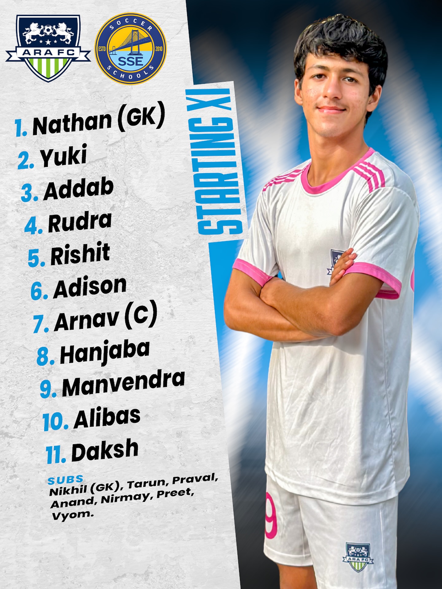 All geared up and ready for battle! ⚡
Here’s how we line up against SSE Soccer School.
Let’s make it count, ARA! 🔥
#ARAFC #YouthLeague #ForTheBadge #u18eliteleague