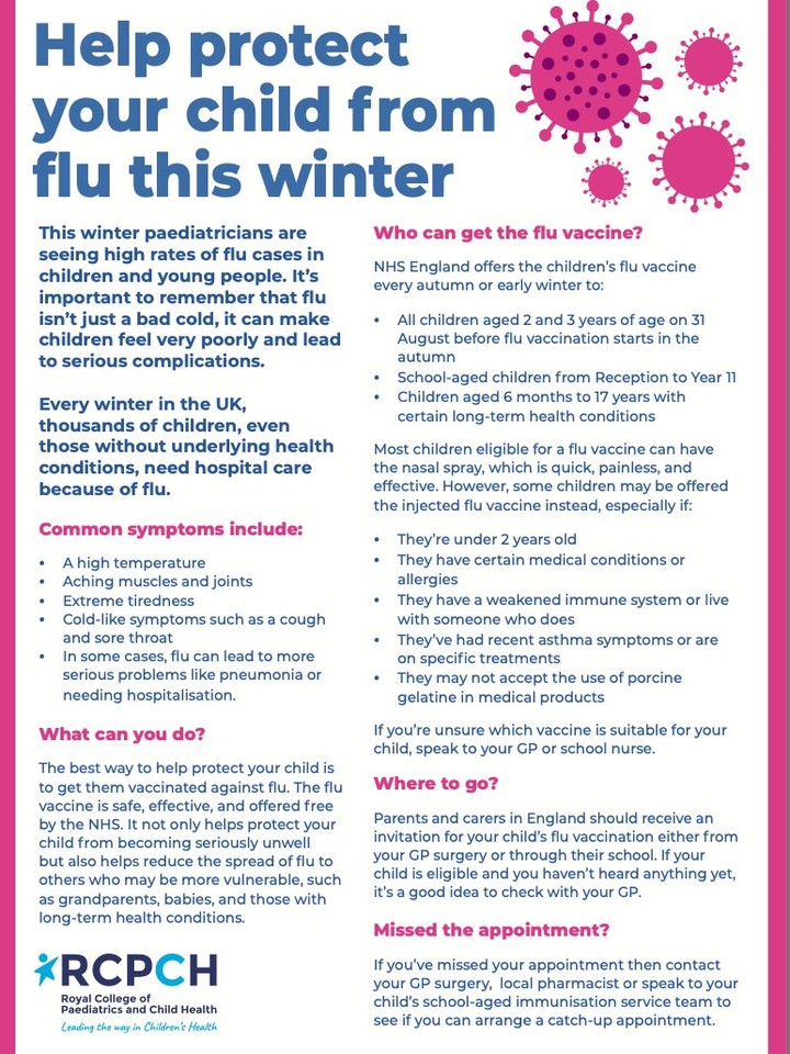 Flu season has started early.
The Royal College of Paediatrics and Child Health (RCPCH) is reminding parents that even healthy children can become very unwell from flu. The nasal spray flu vaccine helps protect children and saves lives.
This is exactly the kind of clear, caring public health messaging families need. 💬
But it’s also a reminder that we need the same kind of messaging about Covid and Long Covid.
Because:
🌿 Children can and do get Long Covid.
💫 It can affect energy, concentration, and daily life — even after a mild infection.
🔁 The risk increases with repeat infections.
💛 Any child can be affected, regardless of age or previous health.
When families have clear information, they can make the best choices to protect children’s health.
At Long Covid Kids, we’ve shared recommendations with the UK Covid Inquiry calling for a nationwide public awareness campaign to make sure every family knows the facts about Long Covid, and every young person feels seen, supported, and safe.
👉 You can read our recommendations via our Covid Inquiry page. Link in bio.
Our message is simple:
Every child deserves honesty, protection, and care.
Because human rights are children’s rights and we can’t protect children from what we refuse to talk about.
#LongCovidKids #LongCovidAwareness #ChildHealth #CovidInquiry #ProtectOurKids #PublicHealth #ChildrensRights #FluVaccine #InformedChoices #HealthEquity #TogetherForKids