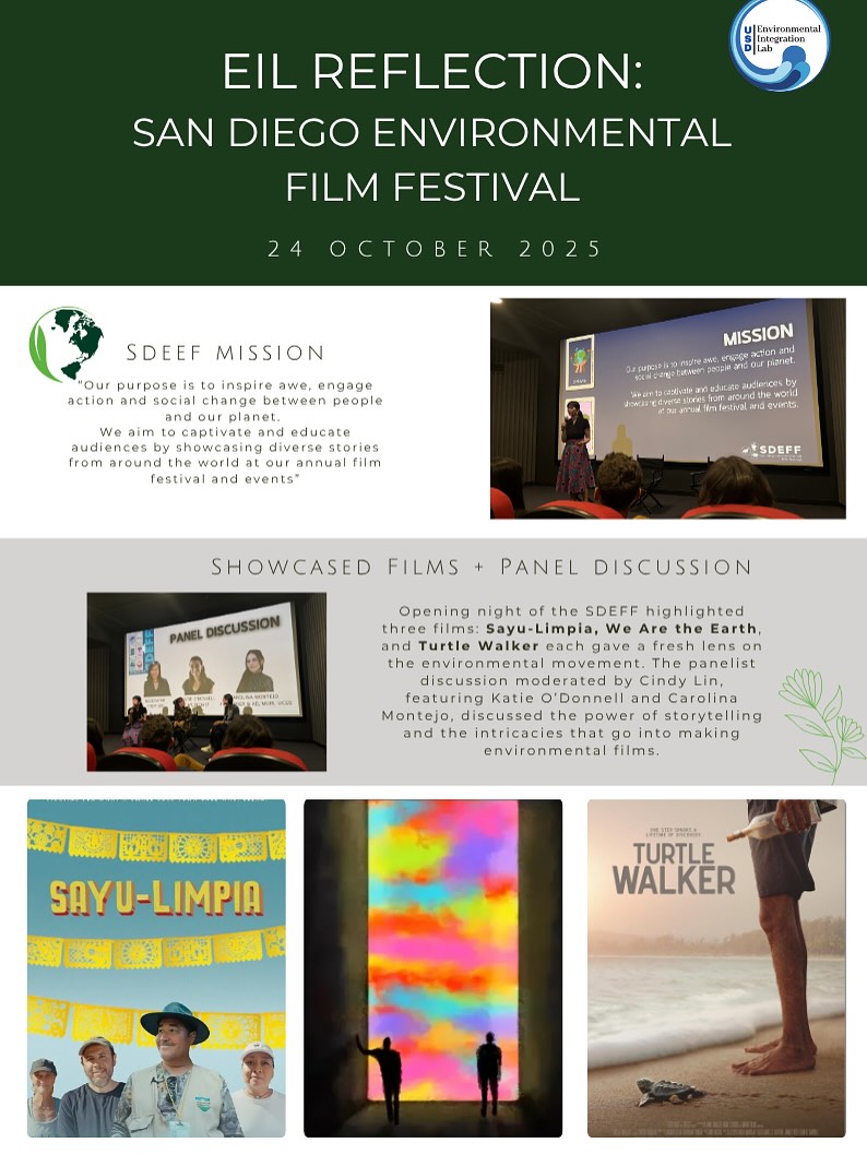 Reflecting on the San Diego Environmental Film Festival! Learn more about the presented films from opening night!