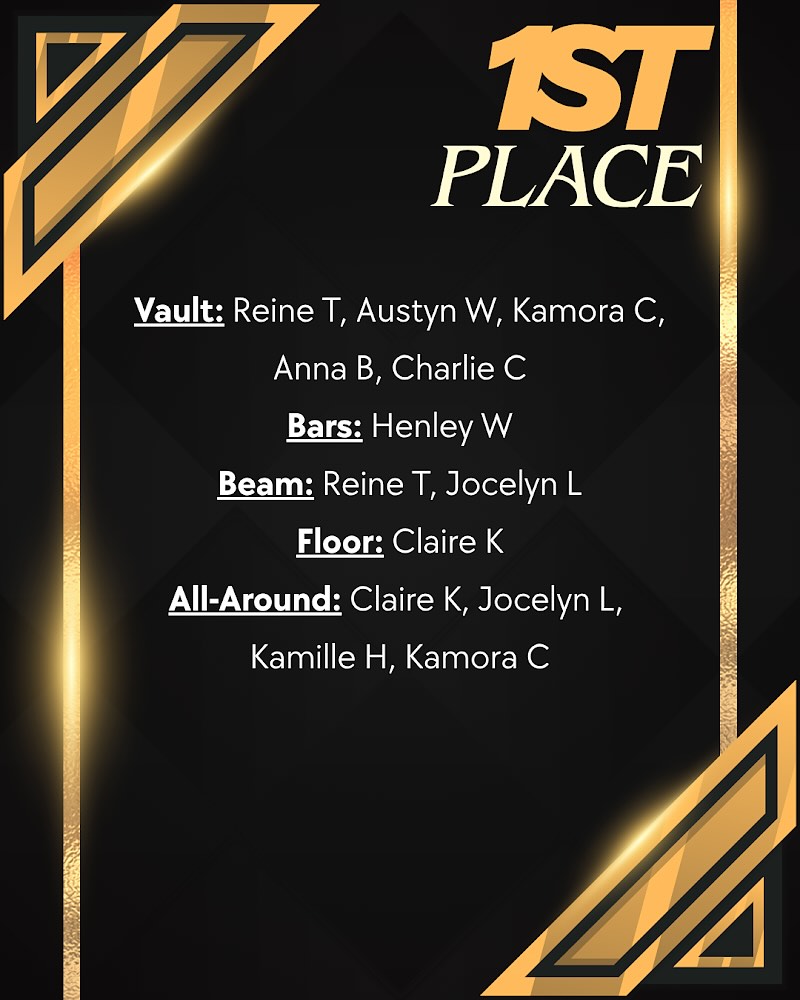 We want to give a big CONGRATULATIONS to our Princess Classic podium winners this weekend, including a first place finish from our Level 3 team!🥳🥇 #PlatinumPride 💜🩵