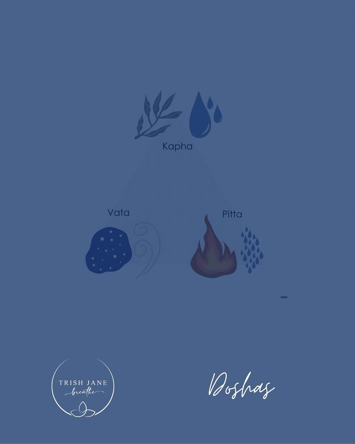 You’re not meant to lock yourself into a single Dosha. You’re meant to feel your shifts. Breathwork helps you listen. Mindfulness helps you align. Balance comes from honoring every part of you, not choosing just one.
✨ Which Dosha feels strongest in you today? Comment below
#trishjane #doshas #breathwork