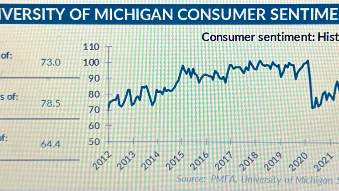 Consumer sentiment just hit its lowest point in 3½ years.
But here's what I'm actually seeing with my clients: People are still spending. They're just being much more strategic and mindful about where their money goes.
They're not cutting out experiences – they're choosing the ones where they feel genuinely understood and cared for.
When budgets tighten, what stops working:
❌ Despair and inaction
❌ Generic service
❌ Transactional interactions
❌ Following scripts
What wins and keeps you moving forward:
💙 Genuine emotional connection
💙 Reading what your guest needs right now
💙 Relishing the small details that show you're paying attention
Your team's emotional intelligence isn't a "nice to have" anymore.
It's your competitive advantage.
The challenge isn't the economy. It's whether your team has the confidence and tools to create those connections under pressure.
I wrote about this when the data came out last month (link in bio) and it's more relevant than ever.
Feeling the squeeze on bookings or enhancement rates?
Let's talk through what's getting in the way for your team. Free 30-minute consultation – because I don't want to be another barrier to your success.
👉 PM me to schedule
#HospitalityLeadership #EmotionalIntelligence #SpaManagement #GuestExperience #ServiceExcellence #TeamDevelopment #HospitalityIndustry #Leadership #SpaDirector #ConsumerPsychology