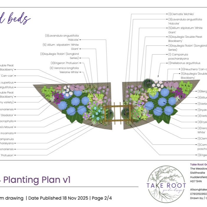 New blog where I describe my experiences using @shootgardening and @sketchup to produce some planting plans for clients