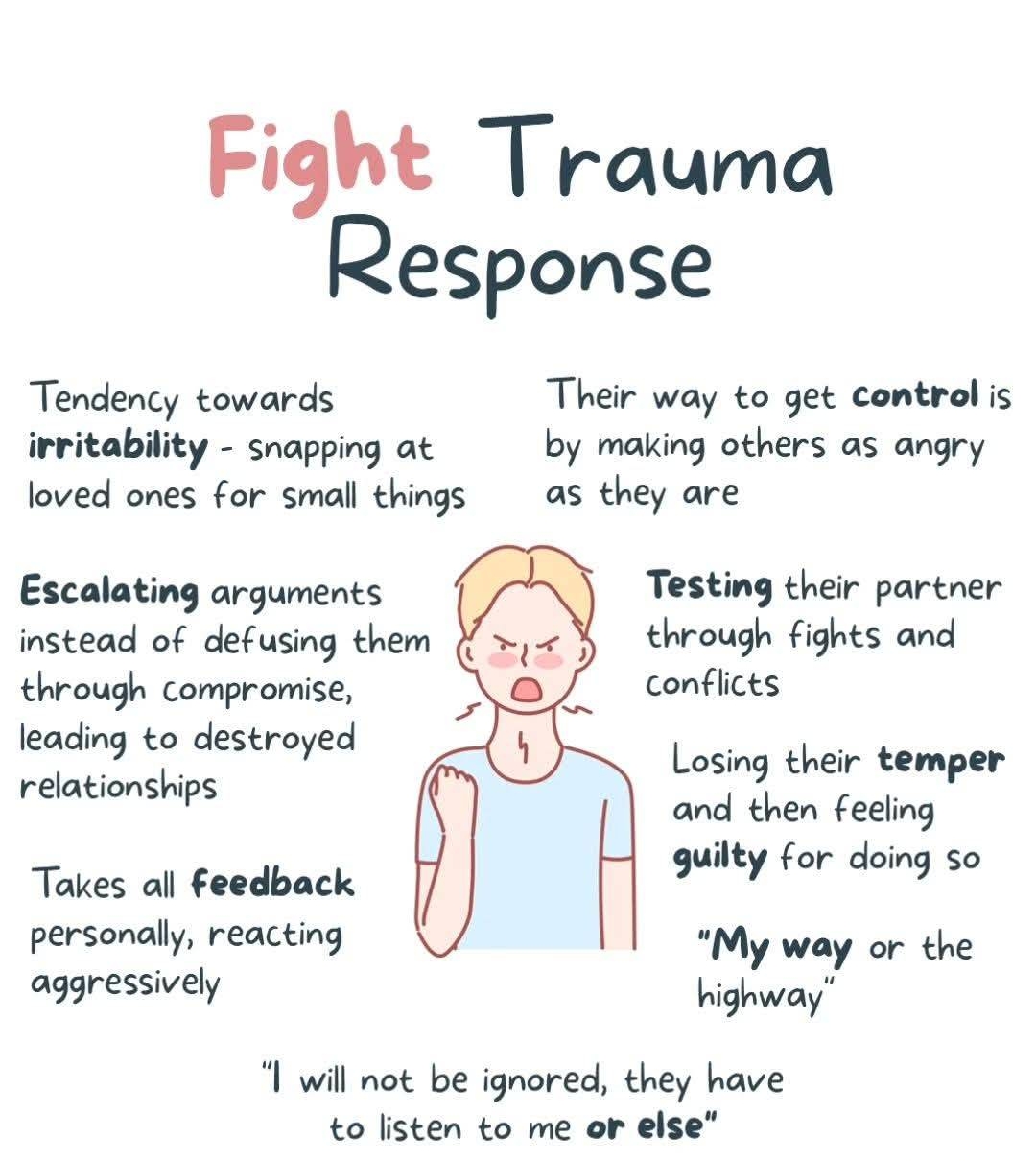 If you experience any of these , it generally means you are unconsciously, reacting to core wounds,
Pause, Name it , regulate then return