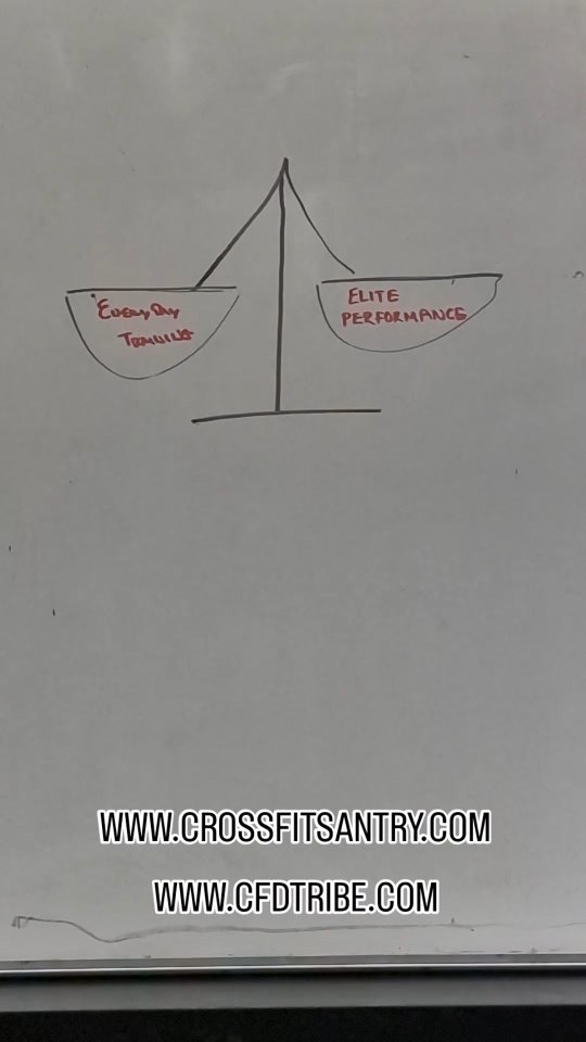 🏋♂️WE DO BOTH 👵
At The Tribe Gyms, we’ve built something rare — a space that perfectly balances everyday training with elite performance.
On one end, we’ve got the 8th fittest male and female athletes in Ireland following our programme, along with three more Tribe women ranked in the top 20 nationwide. 🇮🇪🔥
We don’t shy away from the high-skill movements these athletes need for competition — you’ll regularly see muscle-ups, handstand walks, or heavy barbells programmed into our class workouts.
But what about everyone else? 👀
That’s the beauty of it — the same programme meets you where you are.
67-year-old Noirín isn’t doing muscle-ups (not yet anyway 😉).
She might be doing a supported ring hold instead — a movement that builds her strength, confidence, and longevity in a way that’s right for her.
Because that’s what we do here.
We coach people, not just workouts.
Whether your goal is to stand on a competition floor or simply move, lift, and live better, you’ll find your place here.
______________________________________________
Want to join a gym that works for everyone?
🔗Link in Bio to enquire
📍CFD TRIBE, D03 RH36
📍CROSSFIT SANTRY, D09 X63C
#TheTribe #TheCoachingGym #Santry #Drumcondra #Dublin