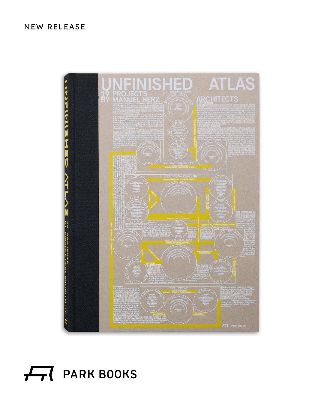Unfinished Atlas. 19 Projects by Manuel Herz Architects
This first monograph on the widely acclaimed Basel-based firm Manuel Herz Architects features 19 built and unrealized projects from their portfolio since 2004. Developed for highly diverse locations in ten countries in Europe, Africa, and Asia, they vary greatly in terms of building program, scale, character, and vision. The projects include housing, cultural and public buildings, exhibition and furniture designs, as well as architectural and urban research.
Conceived as a critical retrospective, this book traces all stages of a project from initial sketches to completion, looking also at the afterlife of realized buildings. As the title Unfinished Atlas suggests, architecture should never be considered to be entirely completed: there is always room and potential for later interventions by and with others. Five thematic chapters highlight the ever-changing challenges for a designer that arise from working in complex environments and different socioeconomic conditions.
***
Edited by Ludovic Balland, Francesca Mautone, Manuel Herz
@manuel.herz @frenchimau @ludovic_balland
Book design by Ludovic Balland Typography Cabinet with Jenny Schreiter, Annina Schepping and Jeanne La Belle
@jy_scr @anninaschepping
#parkbooks #manuelherzarchitects #ludovicballand #monograph #retrospective #projectstages #architecturebook #housing #publicspaces #exhibitiondesign #architecturalresearch #urbanresearch