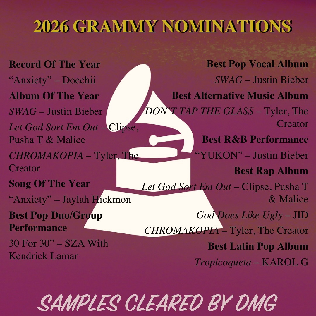 Congratulations to all of our clients who were nominated for the 2026 Grammys! It is an honor to participate in these historic releases!