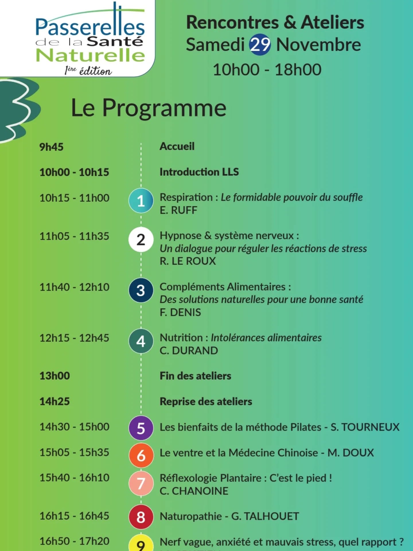 RENCONTRES ET ATELIERS "PASSERELLES DE LA SANTÉ NATURELLE" - SAMEDI 29 NOVEMBRE - LABORATOIRES LE STUM
Bonjour,
J'ai le plaisir d'animer un atelier-conférence lors de la journée "Passerelles de la santé naturelle" organisée par les Laboratoires LE STUM samedi 29 novembre à Ploemeur. Cet atelier est destiné à initier au "formidable pouvoir du souffle" celles et ceux qui ne connaissent pas encore ma pratique. Je vous invite à découvrir les autres intervenants spécialistes du bien-être qui seront présents ce jour là pour co-animer l'événement. C'est gratuit, mais les places sont limitées. Programme en pj. Pour s'inscrire c'est ici :
https://doodle.com/sign-up-sheet/participate/2974e06e-d046-41b5-be92-69895d685c06/select
Que le souffle soit avec vous !
Éric Ruff
#respiration
#bienetre
#nerfvague
#laboratoireslestum
#ploemeur
#lorient