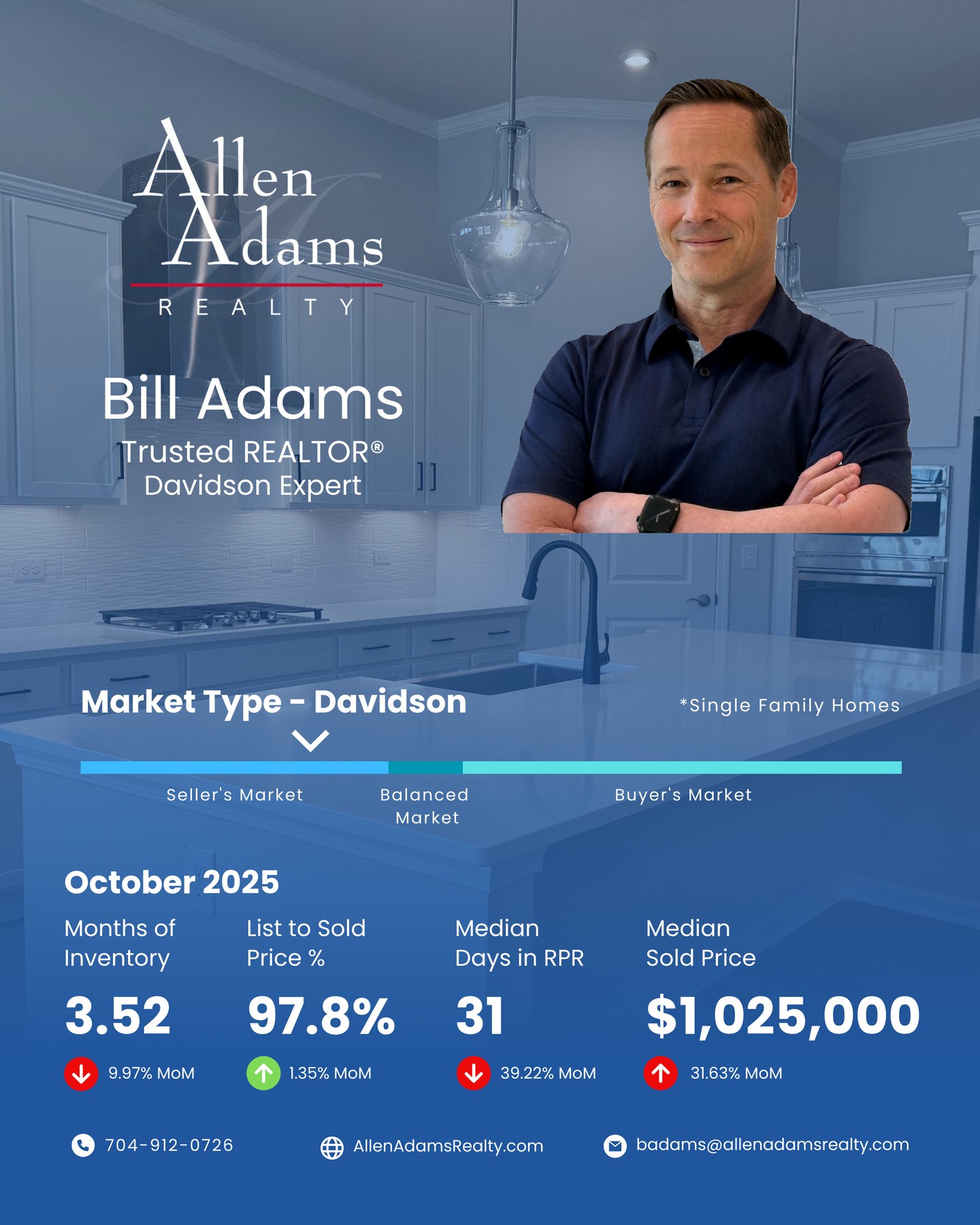 bill_adams_realtor