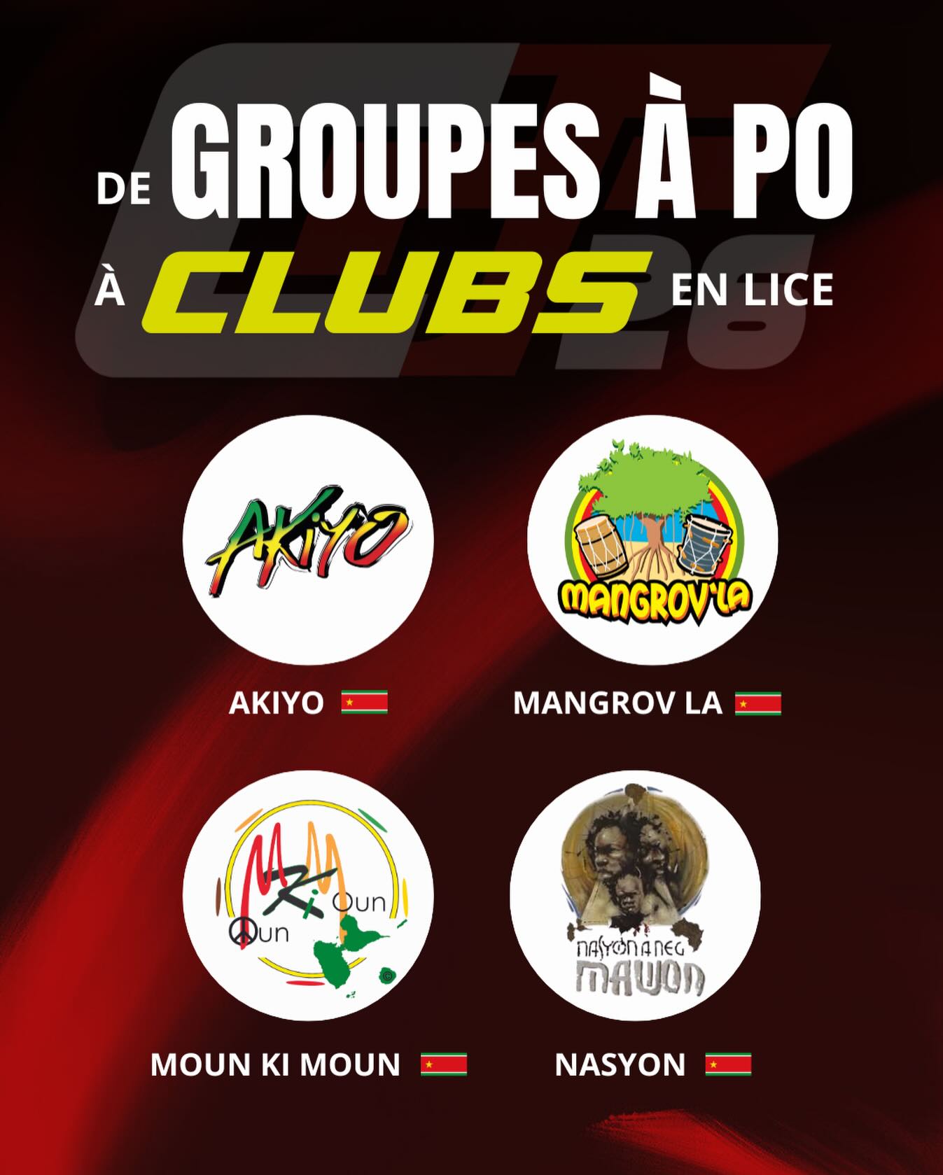 Un tournant historique pour le fouet en Guadeloupe.
Nouveau niveau, nouvelle structure, nouvelle énergie.
Pour la première fois, des clubs s’engagent officiellement aux côtés de leurs fouettards pour les pousser vers la performance.
Ils structurent, ils soutiennent, ils élèvent la discipline.
Ce sont les bâtisseurs de cette nouvelle étape du championnat.
Découvrez les clubs engagés pour la saison 2026✨