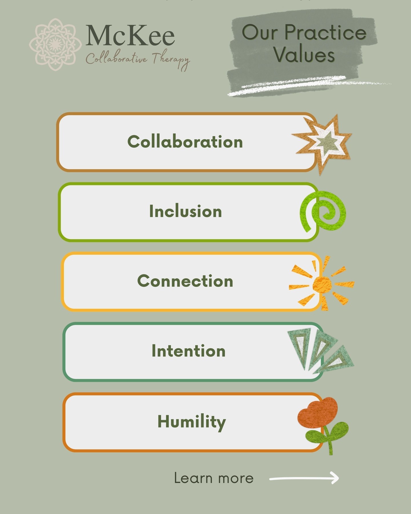 🌻What are our practice values?
We believe that good care starts with good working relationships. And good working relationships are built on a foundation of safety, respect, and acceptance. When deciding on our practice values, we reflected on what we do well and what we love about spaces that create this sense of safety, respect, and acceptance we want to provide for others. While we hope our practice values will shine through in the ways we show up, we also believe transparency goes a long way.
It's important to us that our values are evident and encourage us to better ourselves as we grow -- both as human beings and providers of mental health care.
🌻Collaboration
🌻Inclusion
🌻Connection
🌻Intention
🌻Humility
Learn more about us at our website, and reach out to experience the difference. 🫶
#mentalhealth #therapypractice #mckeecollaborativetherapy #durhamnc #livingourvalues #community #neurodivergentaffirming #lgbtqaffirming