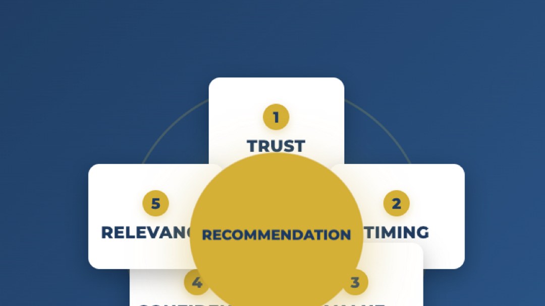 Discover the Enhancement Paradox! Demand for spa enhancements is at an all-time high, but therapist confidence is shrinking. 🤔✨ Check the full insight in our latest blog! Link in Bio #SpaEnhancements #TherapistConfidence #HolidayPreparedness