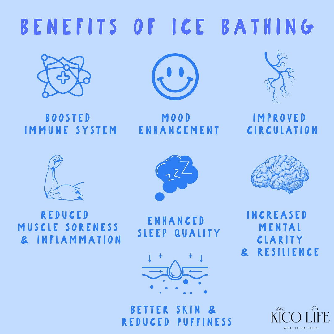 Ice baths aren’t just a trend—they’re a physiological power-up!
Swipe to see what happens to your body (and the fun fact that will blow your mind). 🧊🤯