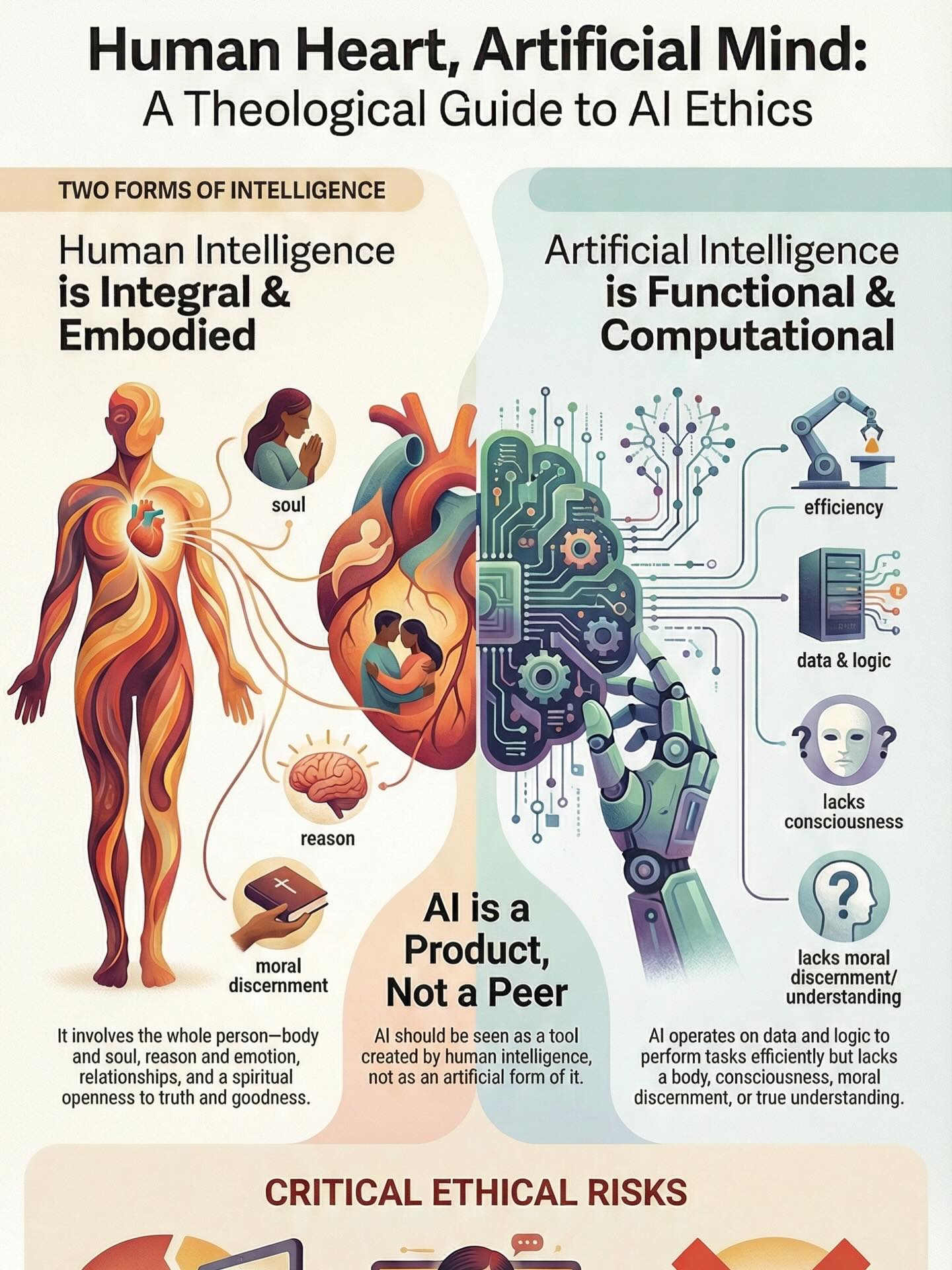 🤖 New Episode Alert: What Does the Church Think of AI?
In our latest 10 Minute AI episode, we explore a fascinating perspective you might not expect—the Catholic Church’s take on artificial intelligence. 🎧 Watch the full episode here: https://bit.ly/3Mj7qPA