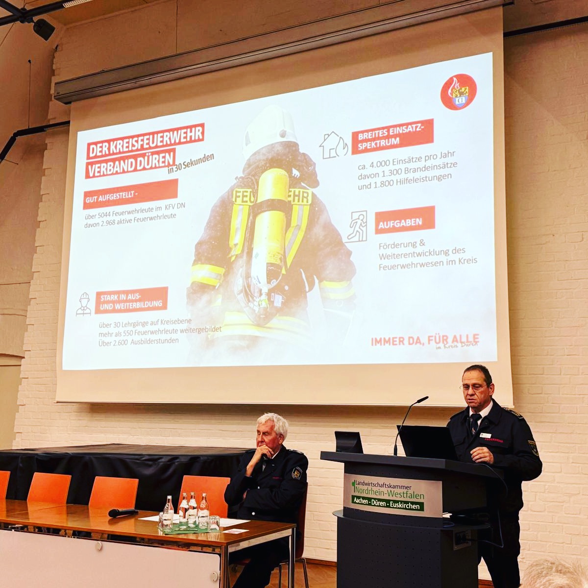 🔥 Verbandstag des Kreisfeuerverbandes Düren
– Leistungsbilanz vorgestellt 🔥
Anlässlich des Verbandstages in der vergangenen Woche konnte der Vorstand eine umfassende Leistungsbilanz zur Feuerwehrverbandsarbeit präsentieren.
Der Kreisfeuerverband Düren vertritt aktuell über 5.044 Feuerwehrangehörige, darunter knapp 3.000 aktive Feuerwehrleute.
Im vergangenen Jahr wurden durch die Feuerwehren im Kreisgebiet mehr als 4.000 Einsätze abgearbeitet – darunter 1.300 Brandeinsätze und 🛠️ über 1.800 technische Hilfeleistungen
Ein wesentlicher Aufgabenbereich des Verbandes ist die Weiterentwicklung des Feuerwehrwesens im Kreis Düren sowie die Koordination von Aus- und Weiterbildungen.
Alleine auf Kreisebene wurden im vergangenen Jahr über 30 Lehrgänge mit mehr als 550 Teilnehmerinnen und Teilnehmern
und über 2.600 Ausbilderstunden durchgeführt.
Diese Zahlen zeigen eindrucksvoll das hohe Engagement der Feuerwehren im Kreis Düren sowie die Bedeutung der Verbandsarbeit für eine leistungsfähige und zukunftssichere Feuerwehr in unserer Region. (pb)