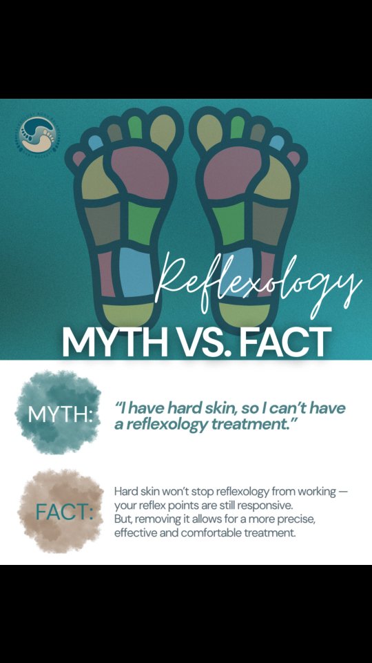 ๐ฆถ Reflexology Myth Busted! Think hard skin means reflexology wonโt work? Not true.
Your reflex points are still responsive โ even with calluses. But removing hard skin can make your treatment more precise, effective, and comfortable.
โจ Gentle care. Real results.
#ReflexologyFacts #WellnessEducation #FootCare #HealingTouch #MythVsFactย #HolisticHealth