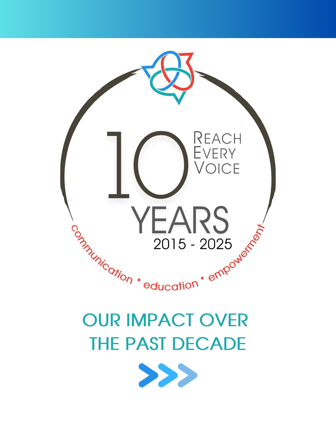 🎉 Tomorrow marks 10 years of Reach Every Voice! 🎉
For a decade, we’ve been building bridges—helping nonspeaking and partially speaking learners access communication, education, and empowerment.
From our first few students in 2015 to hundreds of families, educators, and advocates around the world today, your belief in inclusion and communication access has fueled every bit of this impact.
Swipe through to see what we’ve built together over 10 years — and how your support continues to shape what’s next.
Communication. Education. Empowerment.
Help us continue the work: comment “donate” for a donation link to increase the impact we have in the lives of our students and their families.💙
#ReachEveryVoice #REVAccessAbility #PresumeCompetence #Inclusion #AAC #NonspeakingNotNonthinking #CommunicationForEducation #AccessibleAcademics #10YearsStrong #EveryoneBelongs