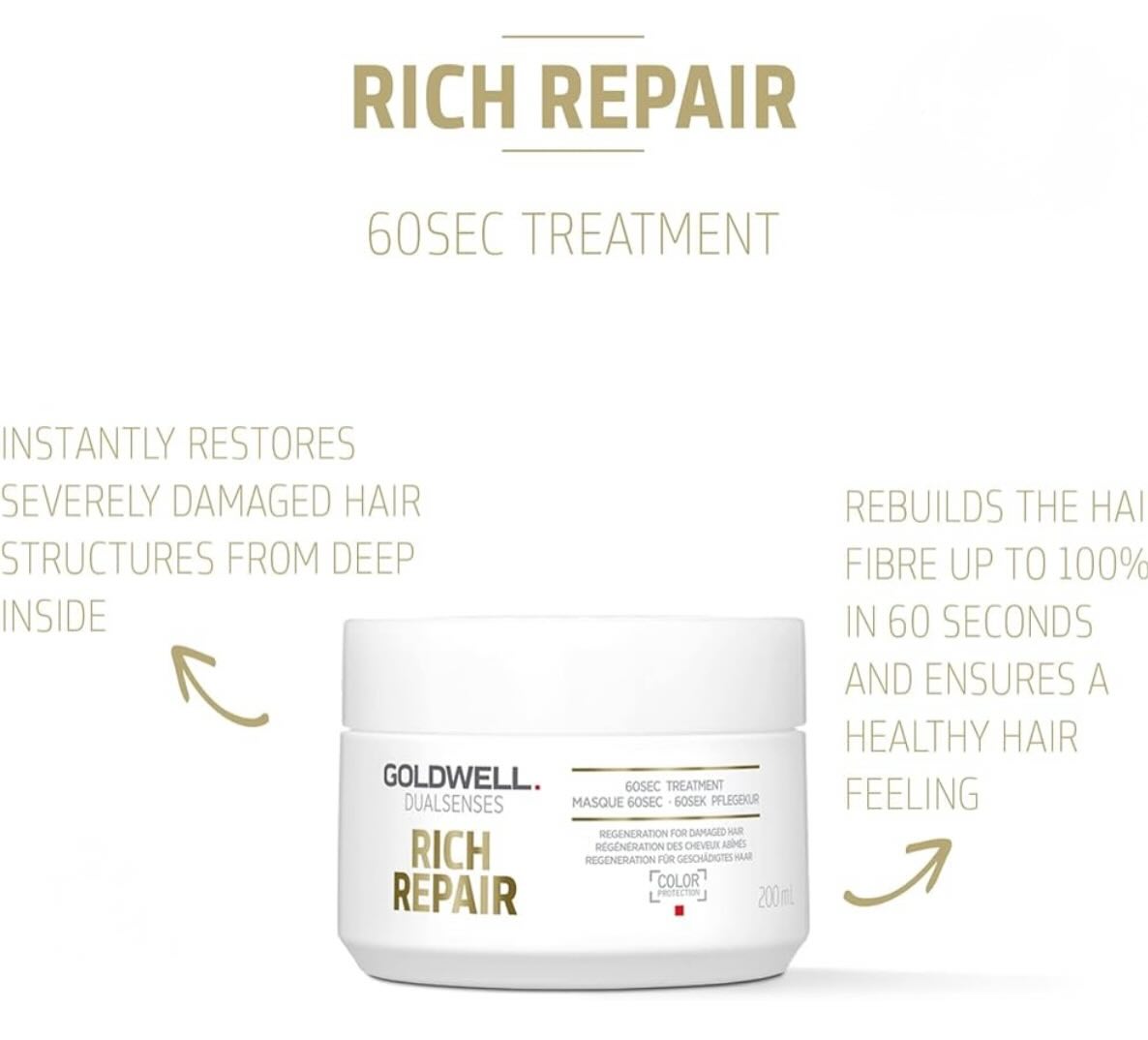 Dry, damaged hair?? Dualsenses Rich Repair 60Sec Treatment works wonders in just 60 seconds. Rebuild your hair fiber and enjoy luscious locks. #goldwell #goldwell60secondtreatment #haircare
#hairrepair #weknowhair SHOP NOW-LINK IN BIO