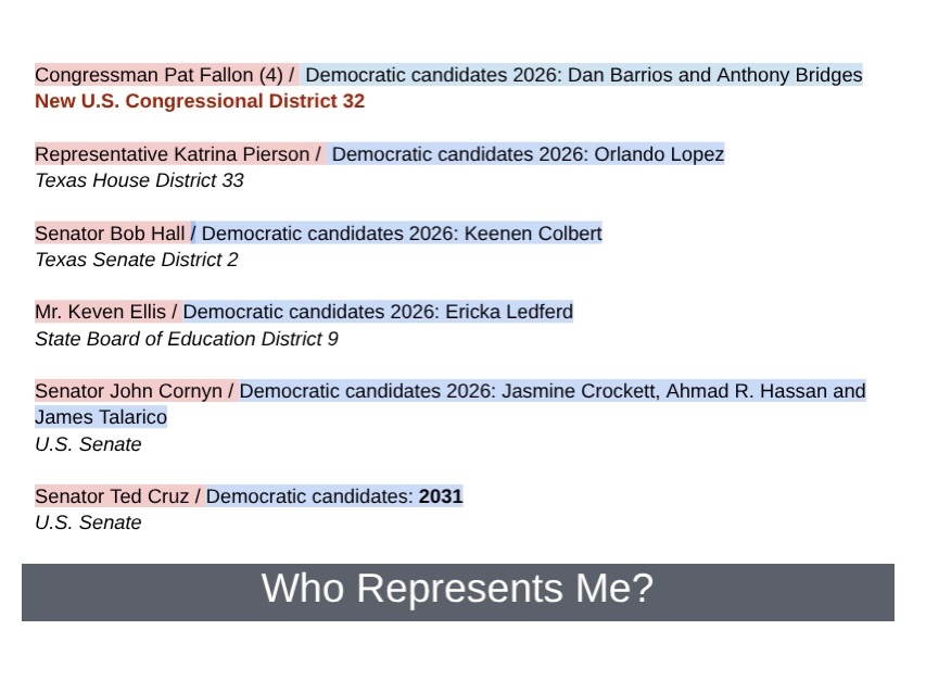 FYI RCDP Members
This is just a heads up for the March primary election.
You’ll see which seats have primaries and which ones are heading straight to the November election.
Keep this in mind as you plan. We’ll update this as things change and respond to your DMs as quickly as possible.