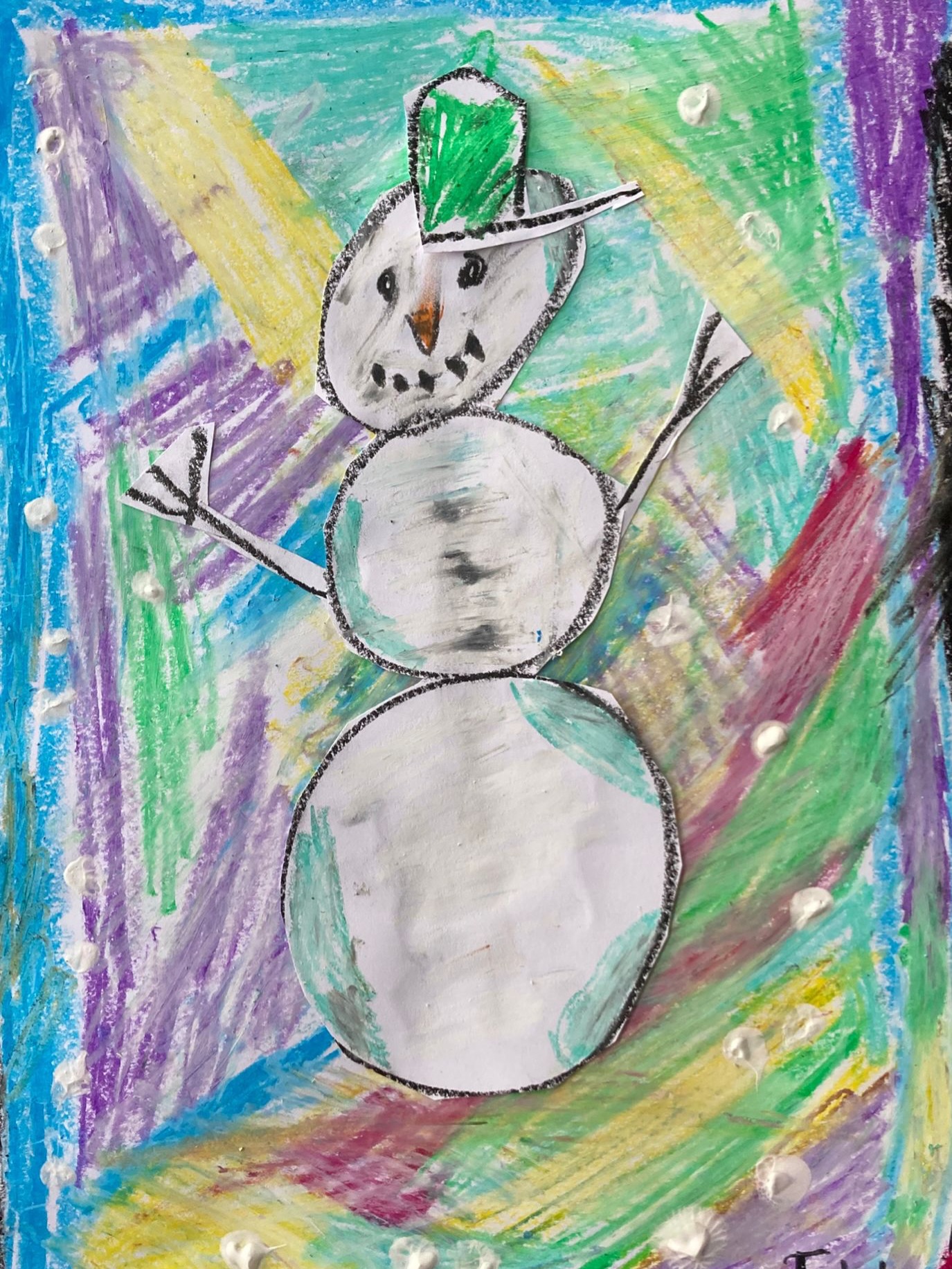 ❄️✨ Sneeuwpoppen in het noorderlicht ✨❄️
Ook sneeuw heeft de kracht van water! We keken naar hoe sneeuw ontstaat en wat het noorderlicht voor fenomeen is. Over kracht gesproken: wat is ons team veerkrachtig. Ook in het winterse weer staan zij gewoon klaar voor onze kinderen. ❄️💙