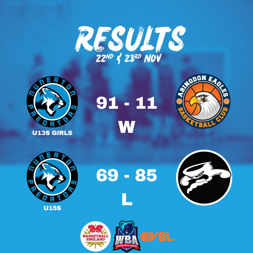 Results for the weekend of 22nd & 23rd November 🏀
A big win for the girls and a competitive end to end game with our U15s
#letsgopreds #partofthepride #thisgirlcan #femaleballers #warwickshirebasketball #ybl