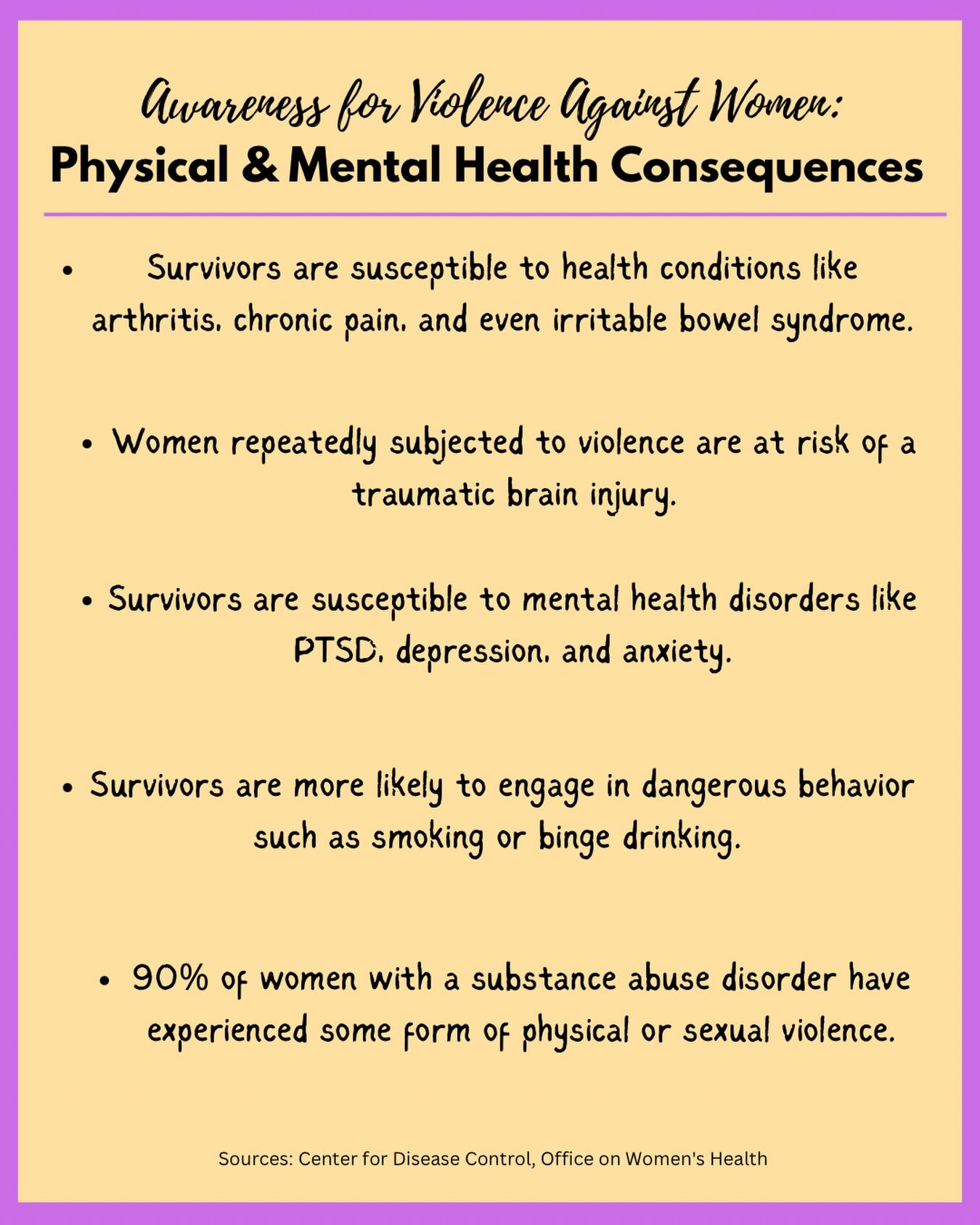 Violence against women can often lead deep physical and mental scars.
Raising awareness and taking action to end violence against women helps us break the cycle.