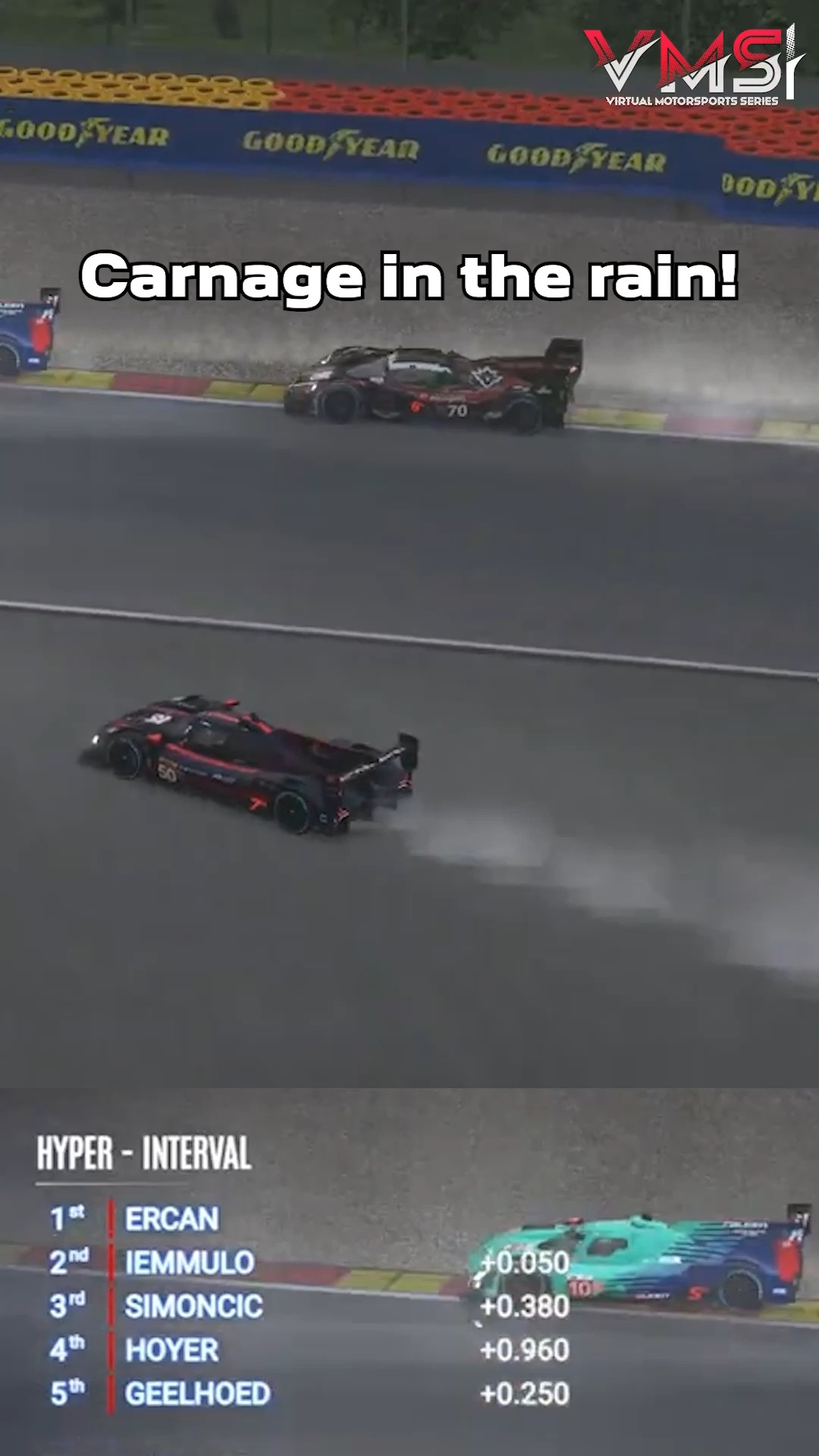 Absolute chaos at Spa! XRL eSports Pro Series Platinum round 5. #racing #esports #motorsports #lemansultimate