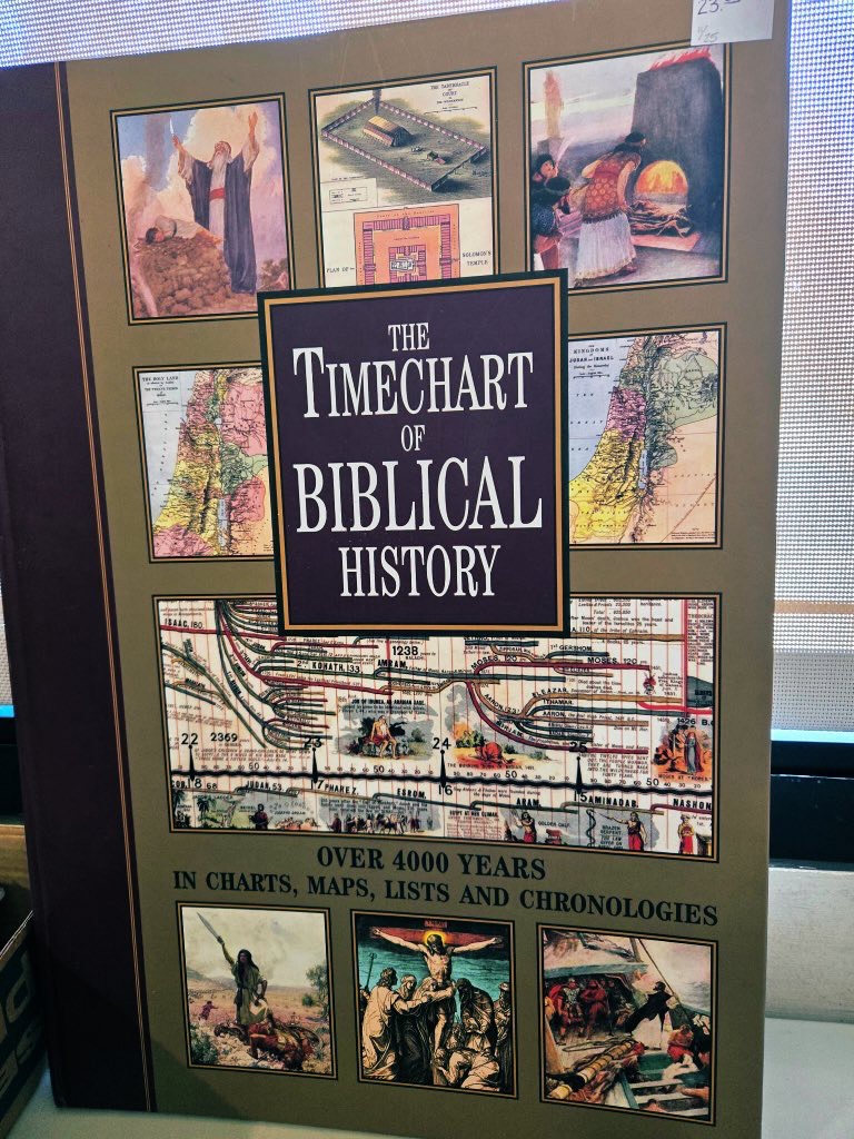 Looking for a unique gift for the Holidays? Come by and check us out. This book is located behind the front desk. $23.
#friendofthecamarillolibrary
#Holidaygifts
#books
