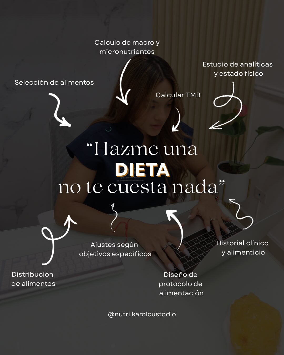 Si fuera tan simple, cualquiera lo haría bien.
Detrás de cada plan bien hecho y seguro hay mucho más de lo que se ve..
Una dieta implica muchísimas información previa, la suplementación NO es recomendar productos que estan de moda porque sí, y un rutina de ejercicios no es copiar un plan.
Lo que ves como “algo rápido”, en realidad es un proceso profesional, individualizado y responsable.
La diferencia no está en hacer algo…
Está en hacerlo bien.
📍Consultorios: Towncenter, Costa del Este, Torre Las Perlas, Piso 6, Suite 6120
📩 Agenda tu cita por la página web www.nutrikarolcustodio.com o al WhatsApp +507 6083-6453
@nutri.karolcustodio
