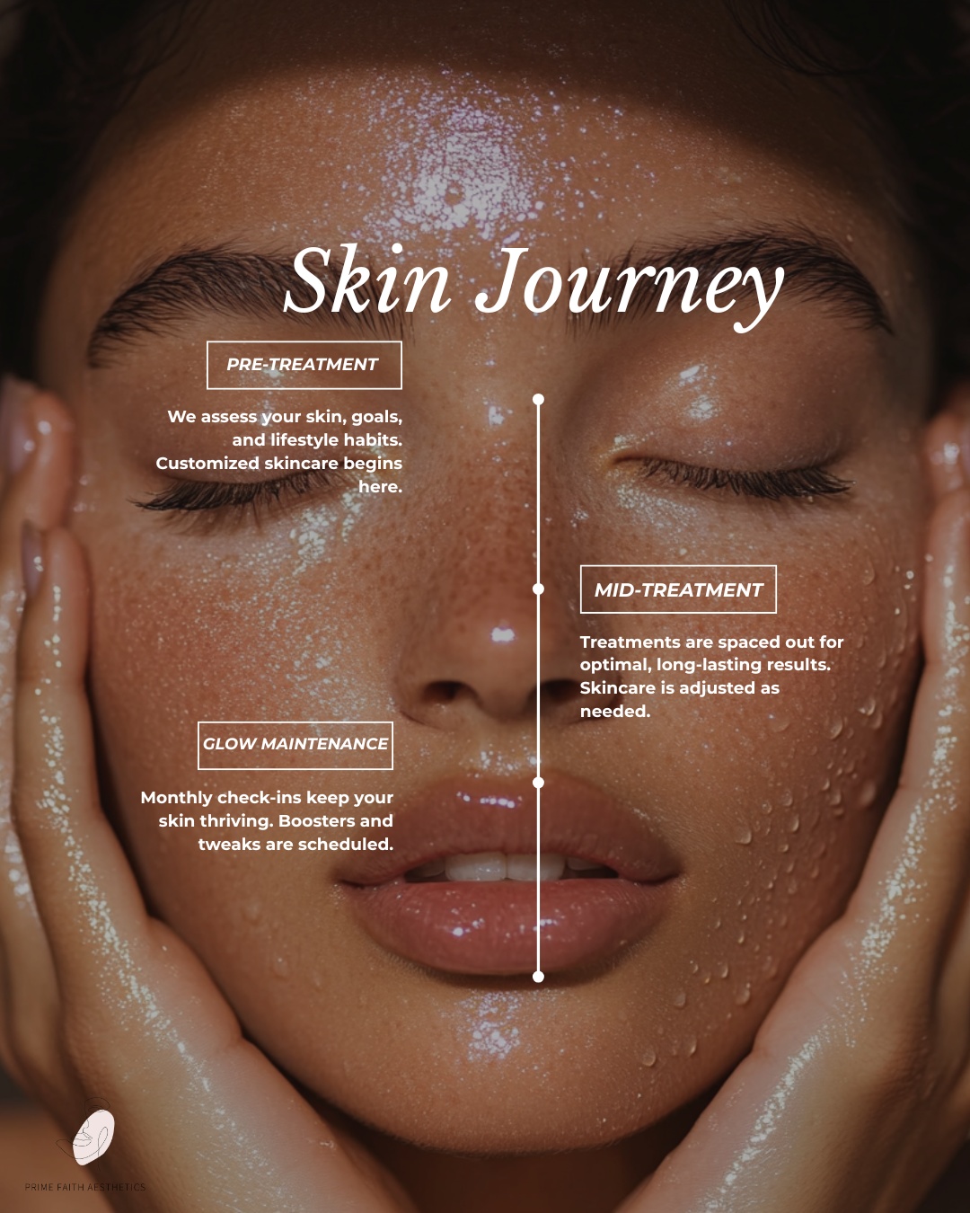 Your skin tells a story—let’s make it a glowing one. ✨
From your first consultation to long-term maintenance, we guide you through every step of your personalized Skin Journey.
💻 primefaithaesthetics.com
⚕️Under medical directorship of Dr. Oramalu
#SkinJourney #AestheticCare #HealthySkinStartsHere