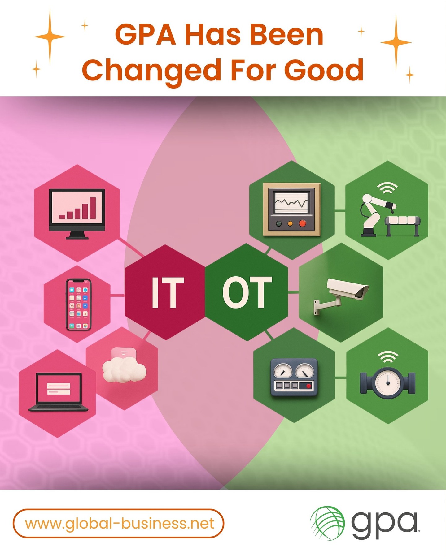 You could say we’ve been on a WICKED smart path all along. 💗💚
For 20 years, GPA has helped manufacturers bring IT and OT together. Two sides of the same story finally sharing the stage. The result is smarter systems, stronger cybersecurity, more connected operations, and the list goes on....
IT and OT convergence has changed the way we innovate, optimize, repeat, and it continues to shape who we are and how we help the industry move forward—FOR GOOD. ✨
#DigitalTransformation #ITOTConvergence #SmartManufacturing #AutomationEngineering #Cybersecurity #IndustrialInnovation #ManufacturingTechnology #GPA