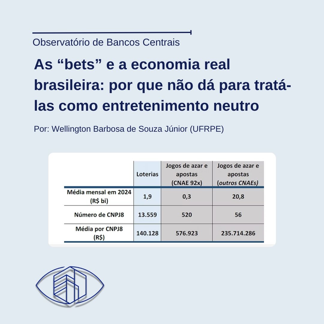 Em um país como o Brasil, com rendimento médio e baixo, com uma informalidade alta e o horizonte econômico incerto, promessas de “ganhos fáceis” das bets encontram um terreno fértil.
Para saber mais sobre as bets na economia brasileira acesso o site do Observatório e leia o texto completo:
https://www.observatoriobc.com.br/post/as-bets-e-a-economia-real-brasileira-por-que-não-dá-para-tratá-las-como-entretenimento-neutro