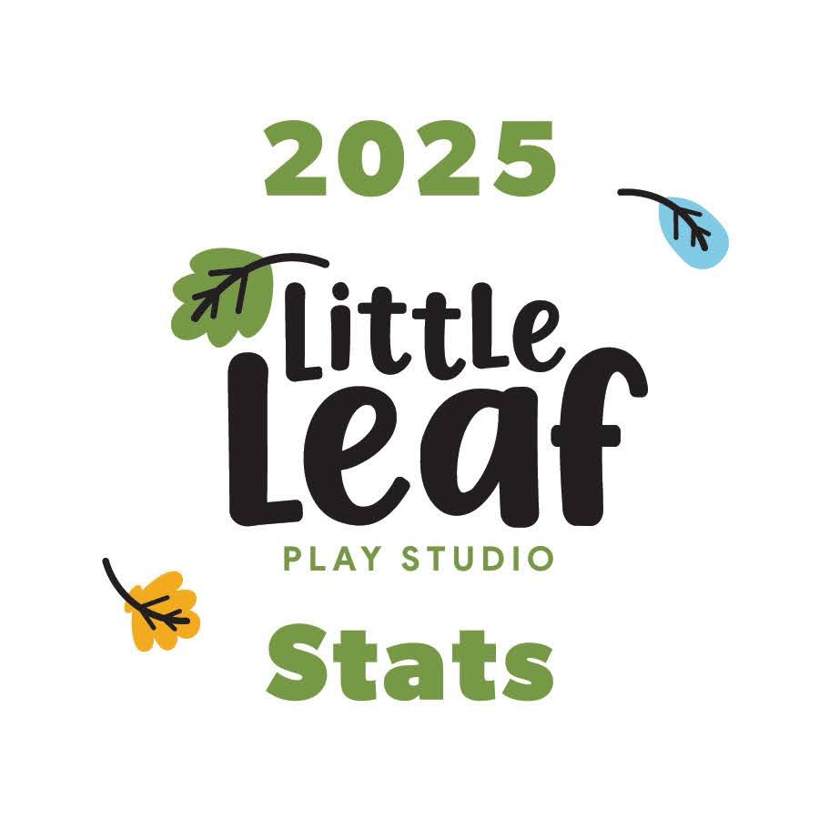 With every ounce of gratitude in our hearts, thank you for an amazing year! 🎉🥂 Happy New Years Eve!