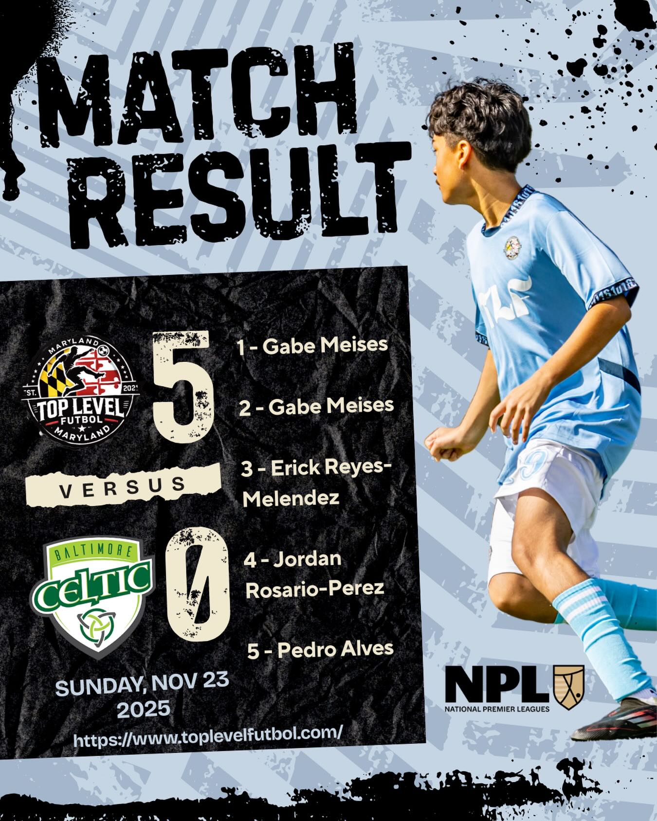 Congrats on our U15 Boys' big win today!!
5 bangers and a shutout from goalkeeper Jeremy Vasquez
👏👏👏
@nationalpremierleagues @chesapeakepsl #cpsl