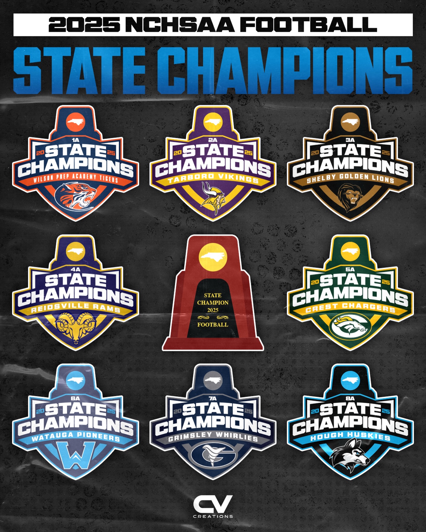 What a season. Congratulations to all of the 2025 NCHSAA State Champions!
I truly appreciate every single one of you who followed along this fall as I covered high school football more in depth here with CV Creations. The support, messages, and shares mean more than you know.
I’m excited to continue growing this coverage next football season, and I’m looking forward to creating more as we dive into winter sports and roll right into spring. Along the way, I’ll also be sharing senior sessions, family photos, weddings, and other projects — so stick around and follow along.
Thank you for supporting my work and being part of the journey.