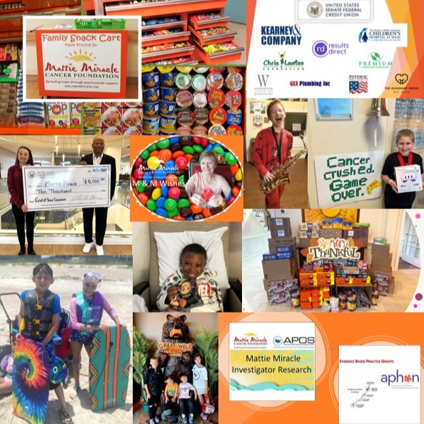 Check out our 2025 Highlights in our December News. Together we make the Mattie Miracles possible for children with cancer and their families. https://conta.cc/4p1g5E7
