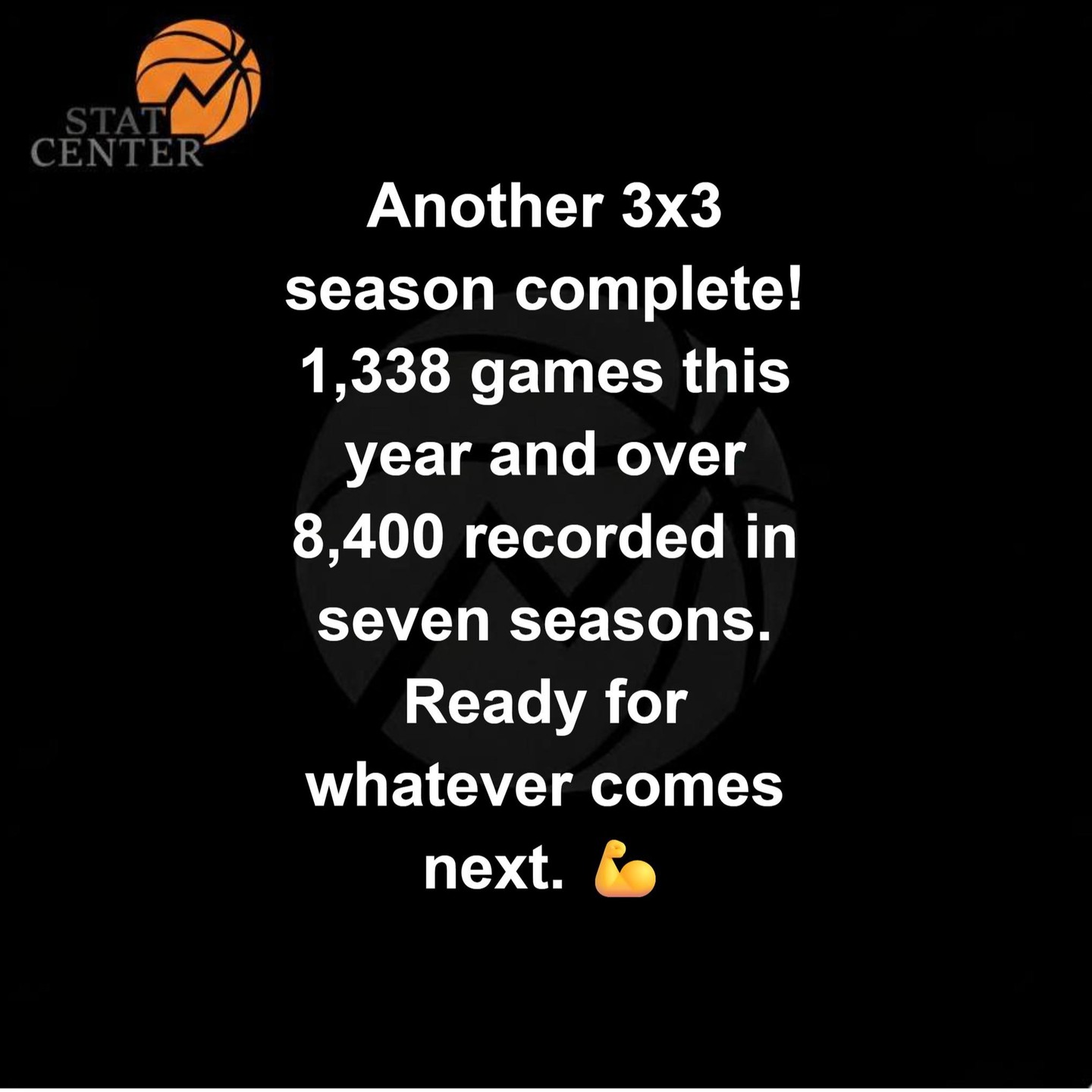 STAT Center je uradno zaključil 7. sezono 3x3 statistike!
Letos smo obdelali 1.338 tekem, od začetka sodelovanja pa že več kot 8.400.
Komaj čakamo novo poglavje. Prihajamo pripravljeni.