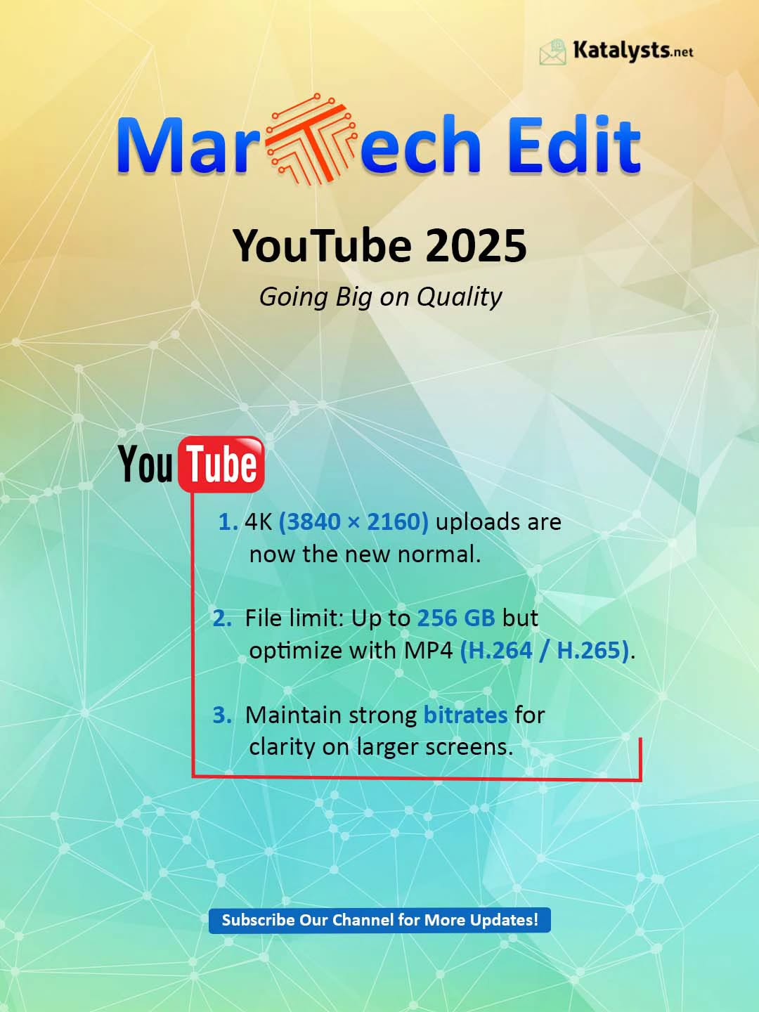 B2B buyers expect stronger content experiences in 2025. And YouTube is raising the bar.
- 4K is now standard.
- File sizes are bigger.
- Bitrates matter more than ever.
For B2B brands using video for:
✔️ Demand generation
✔️ Product demos & explainers
✔️ Thought leadership
✔️ Customer success stories
Quality now directly influences trust, watch time and conversion.
The message is simple:
If video is part of your B2B growth engine, your quality needs to match the platform’s new standards.
In this week’s Martech Edit, Katalysts breaks down what to upgrade and why it matters.
What’s the biggest challenge you’re facing with video content right now? Tell us in the comments below 👇
#youtuber #videomarketing #contentcreator #reels #shorts #youtube #socialmedia #branding #smm #b2b #ads #video #leadership #youtuber #viral #katalystsdigital
